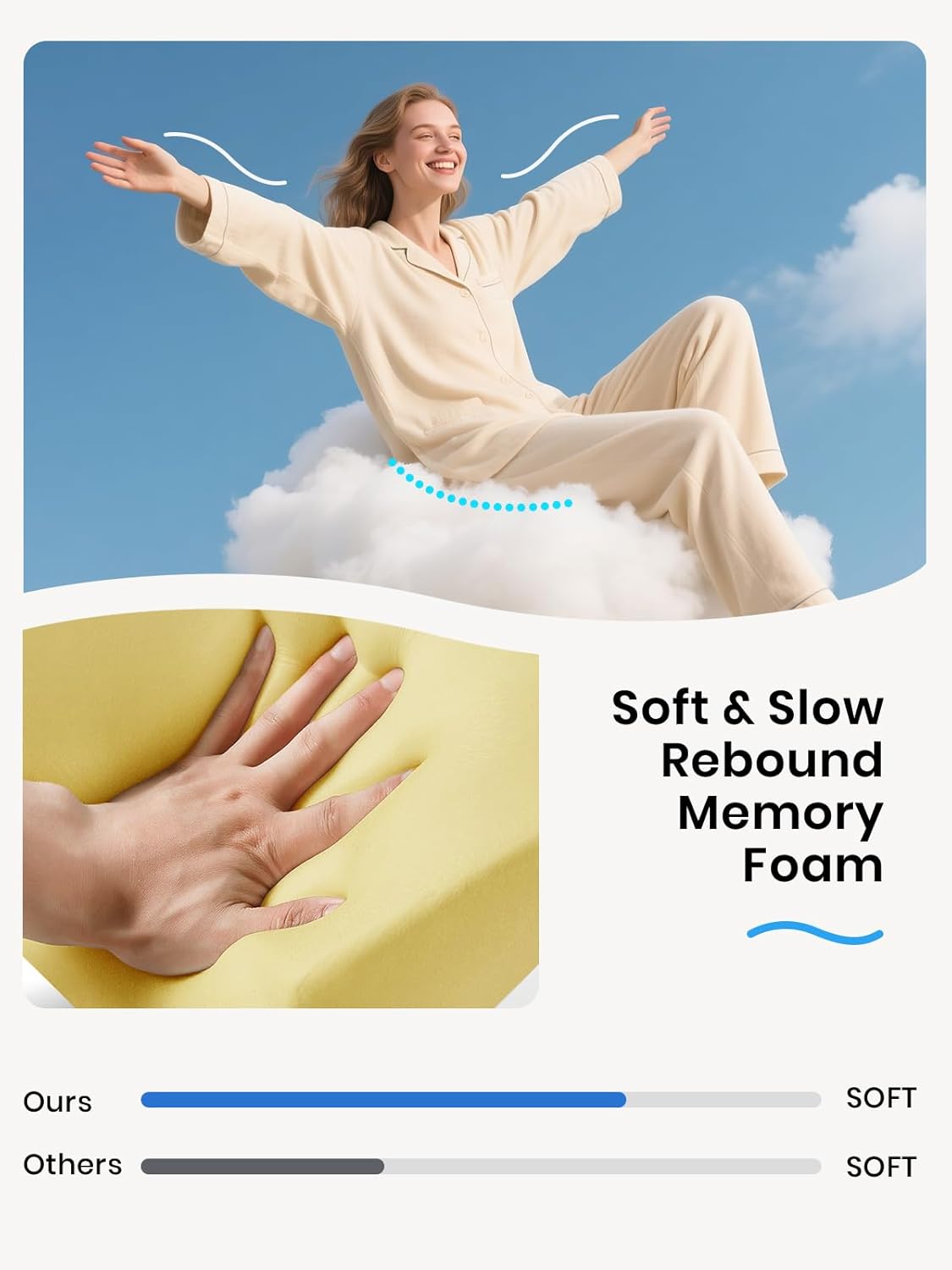 Benazcap Seat Cushion - Memory Foam Office Chair Cushion Seat Pad - Sciatica & Lower Back Pain Relief - Car Seat Cushions for Driving Seat Cushions