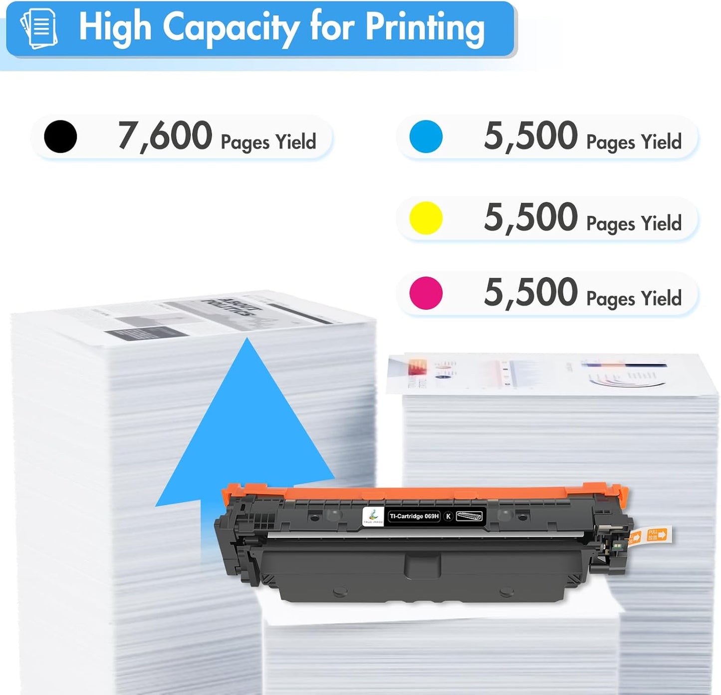 069H 069 Toner Cartridge Set: Compatible Replacement for Canon MF753Cdw Toner Cartridges 069 069H for Canon imageCLASS MF753Cdw MF751Cdw LBP674Cdw Printer Ink B/C/Y/M 4 Pack