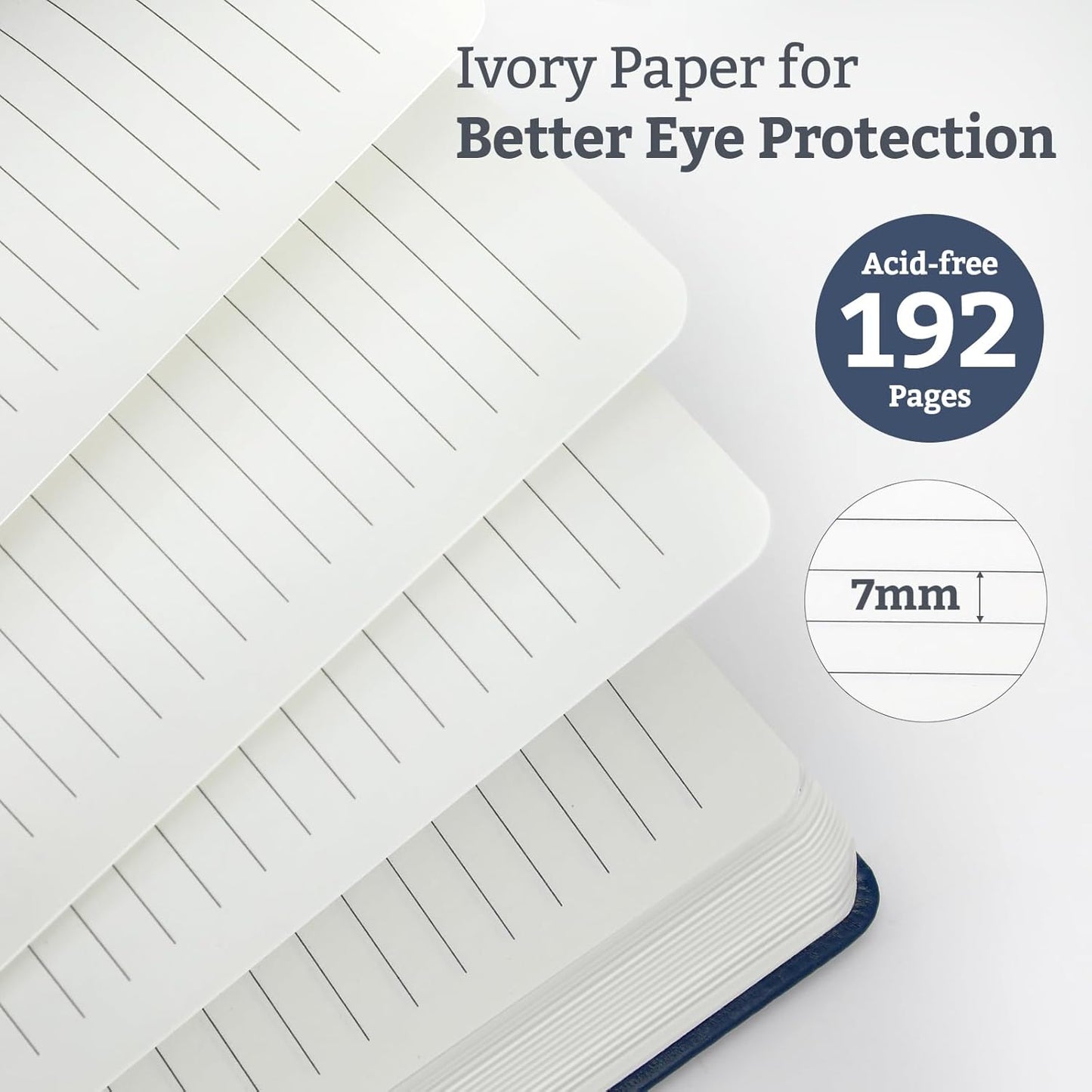 Hardcover Lined Bullet Dotted Journal Notebook, A5 140 192 Pages 100 120Gsm Paper College ruled for School,Work,Travel,and Daily Planning，5.7''*8.3'' (2, Navy, A5 Lined)