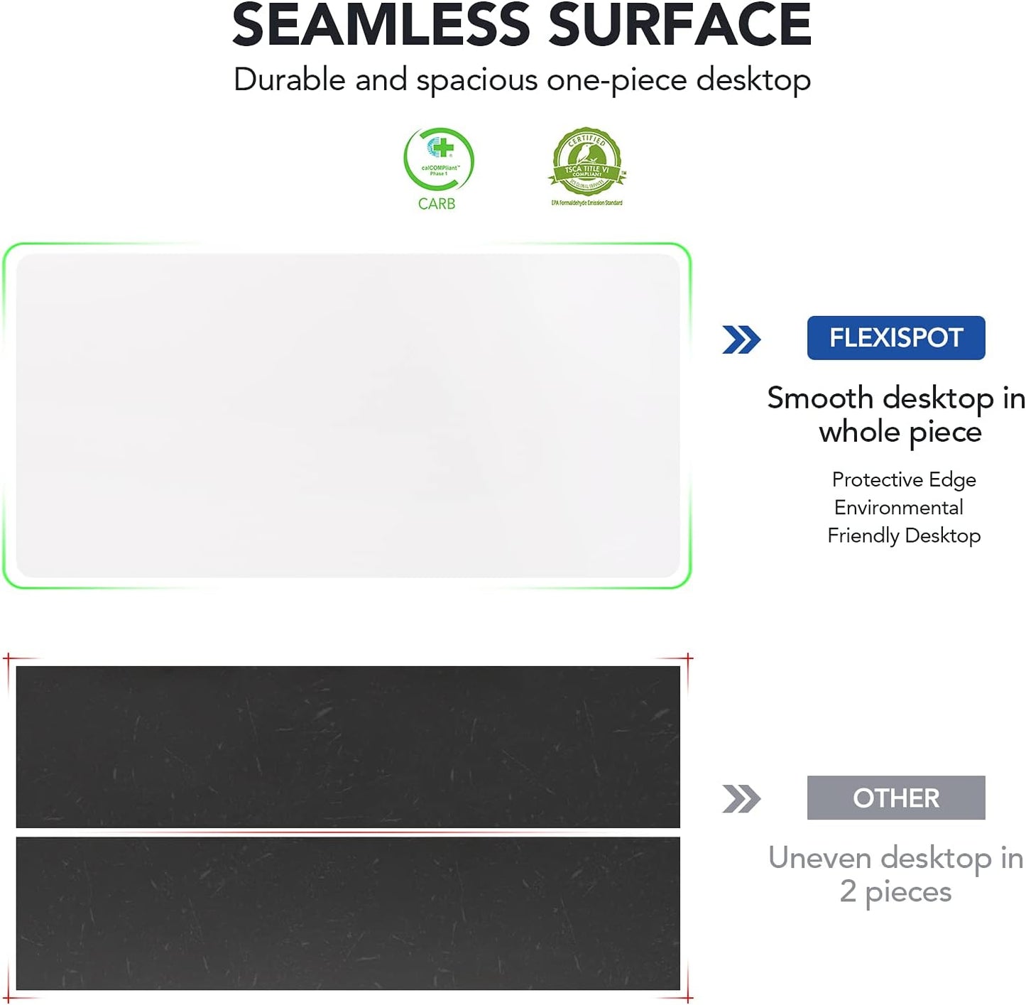 FLEXISPOT E6 Essential Standing Desk 3 Stages Dual Motor Electric 60x24 Inch Whole-Piece Board Height Adjustable Electric Sit Stand Desk(Black Frame + White Desktop, 2 Packages)