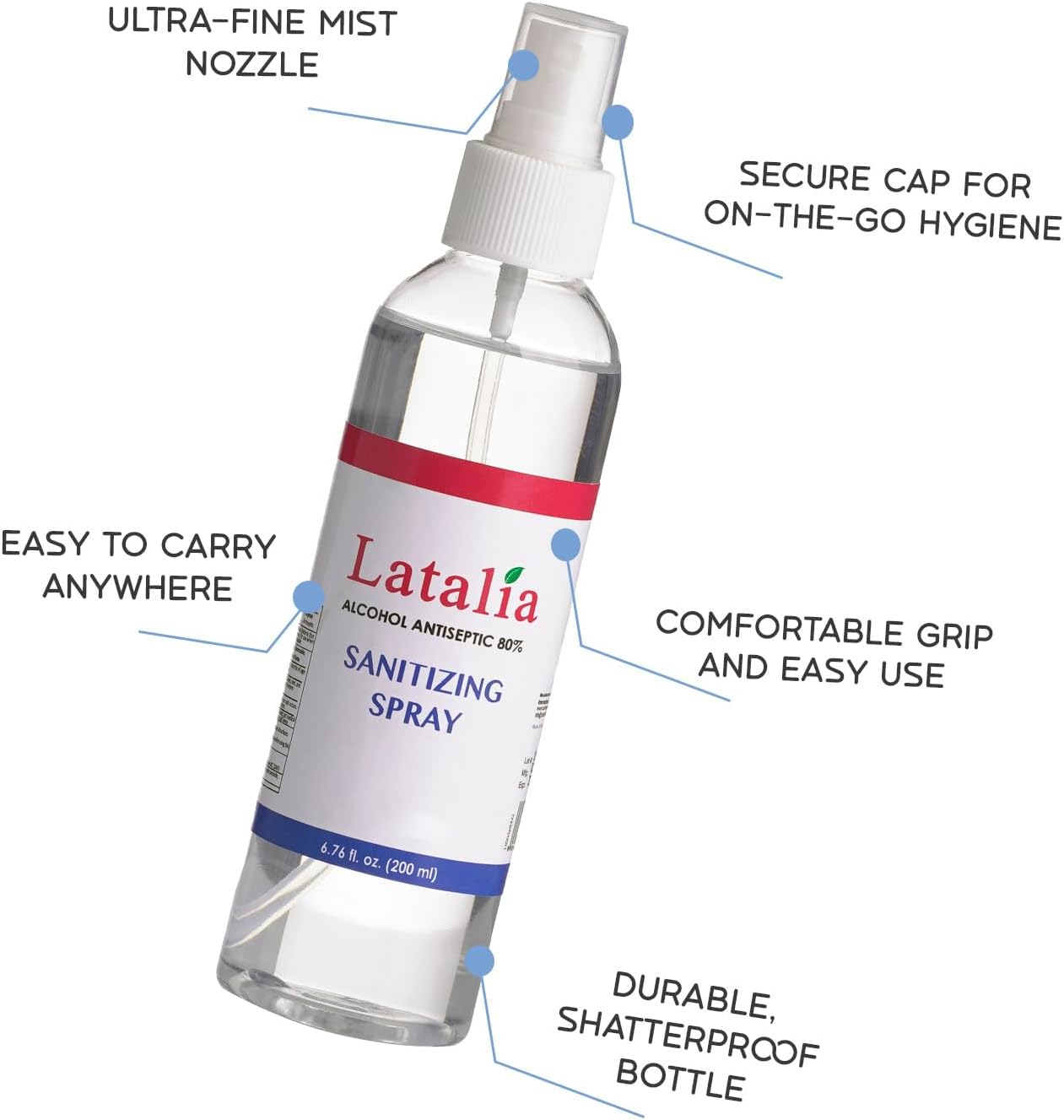 Hand Sanitizer Spray - Pack of 48 Unscented Spray Hand Sanitizer for Handsl (6.67 fl. oz)