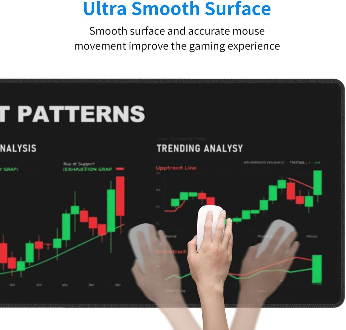 Stock Market Mouse Pad 31.5 X 11.8 Inch Big Desk Rubber Base Stitched Edges Keyboard Pad XXL Mouse Mat for Home Game and Office