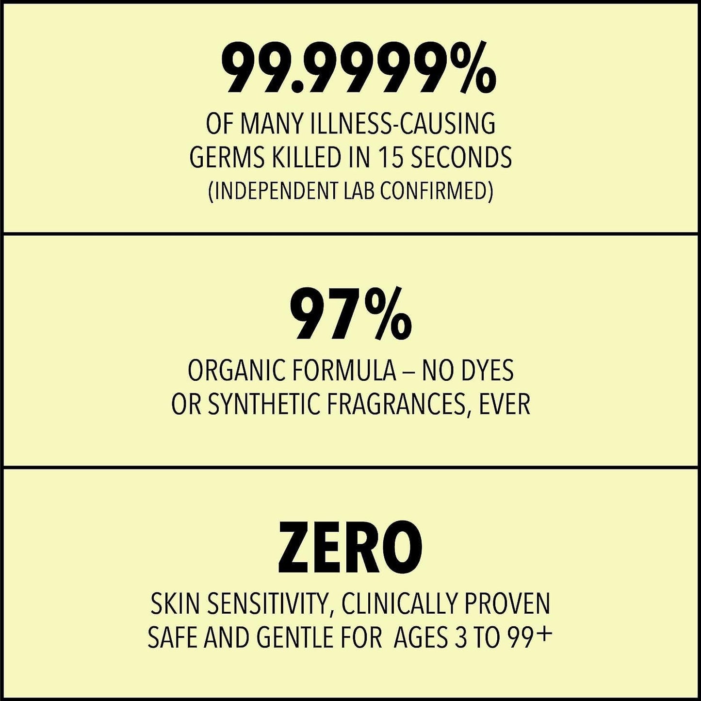 Medical Grade Hand Sanitizer Gel - 97% ORGANIC - 2 FL.OZ. (PACK OF 24)