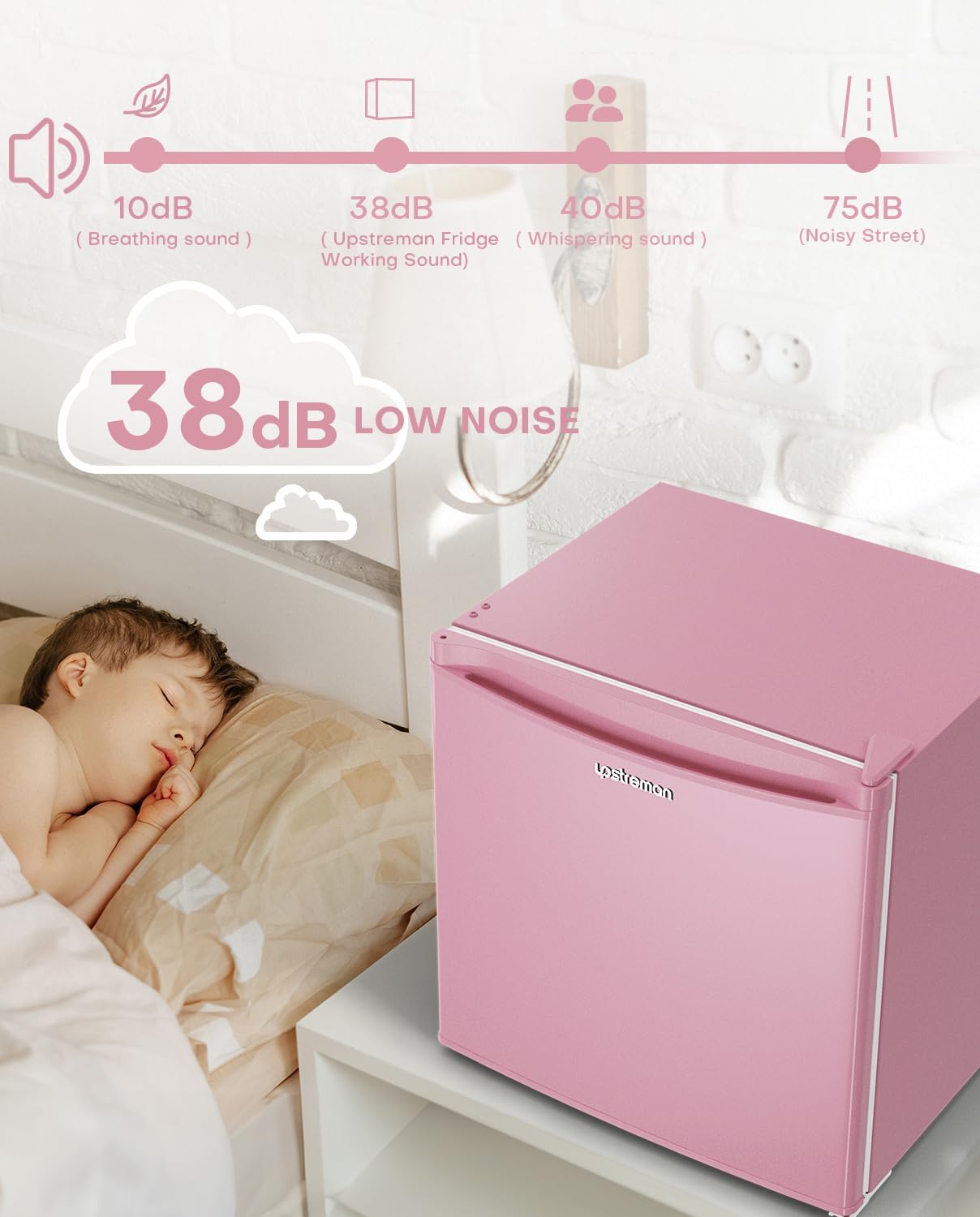 Upstreman 1.7 Cu.ft Mini Fridge with Freezer, Dorm Essentials, Adjustable Thermostat, Energy Saving, Low Noise, Single Door Compact Refrigerator for Dorm, Office, Bedroom, Pink-FR17