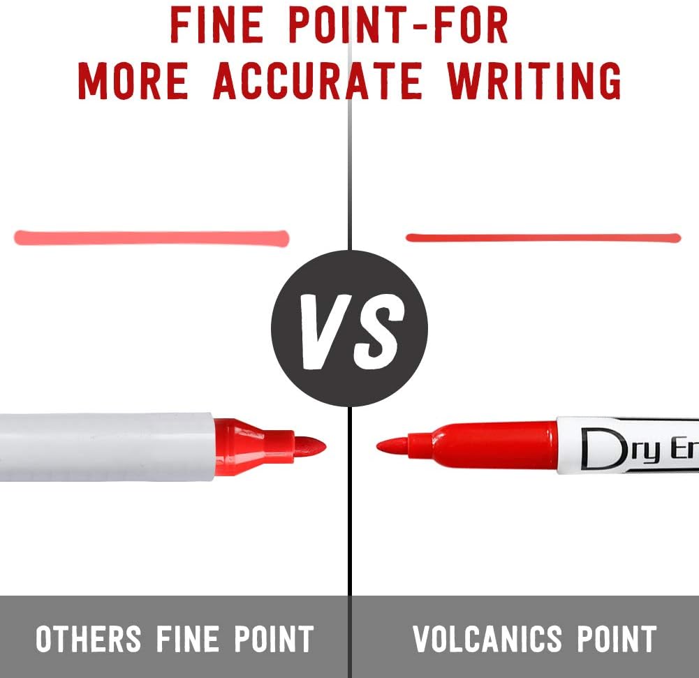 Volcanics Red Dry Erase Markers Low Odor Fine Whiteboard Markers Thin Box of 12