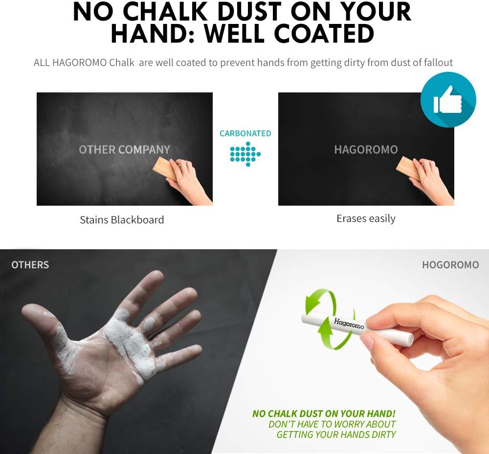 Hagoromo Fulltouch Color Chalk 1 Box [72 Pcs/Green]