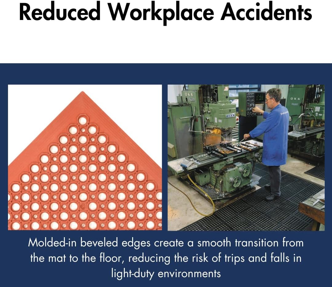 NoTrax 3' x 3' Anti-Fatigue Lightweight Restaurant Rubber Floor Mat with Drainage Holes, Beveled Edges, Non-Slip Mats, Red, T30 Competitor, T30S0033RD