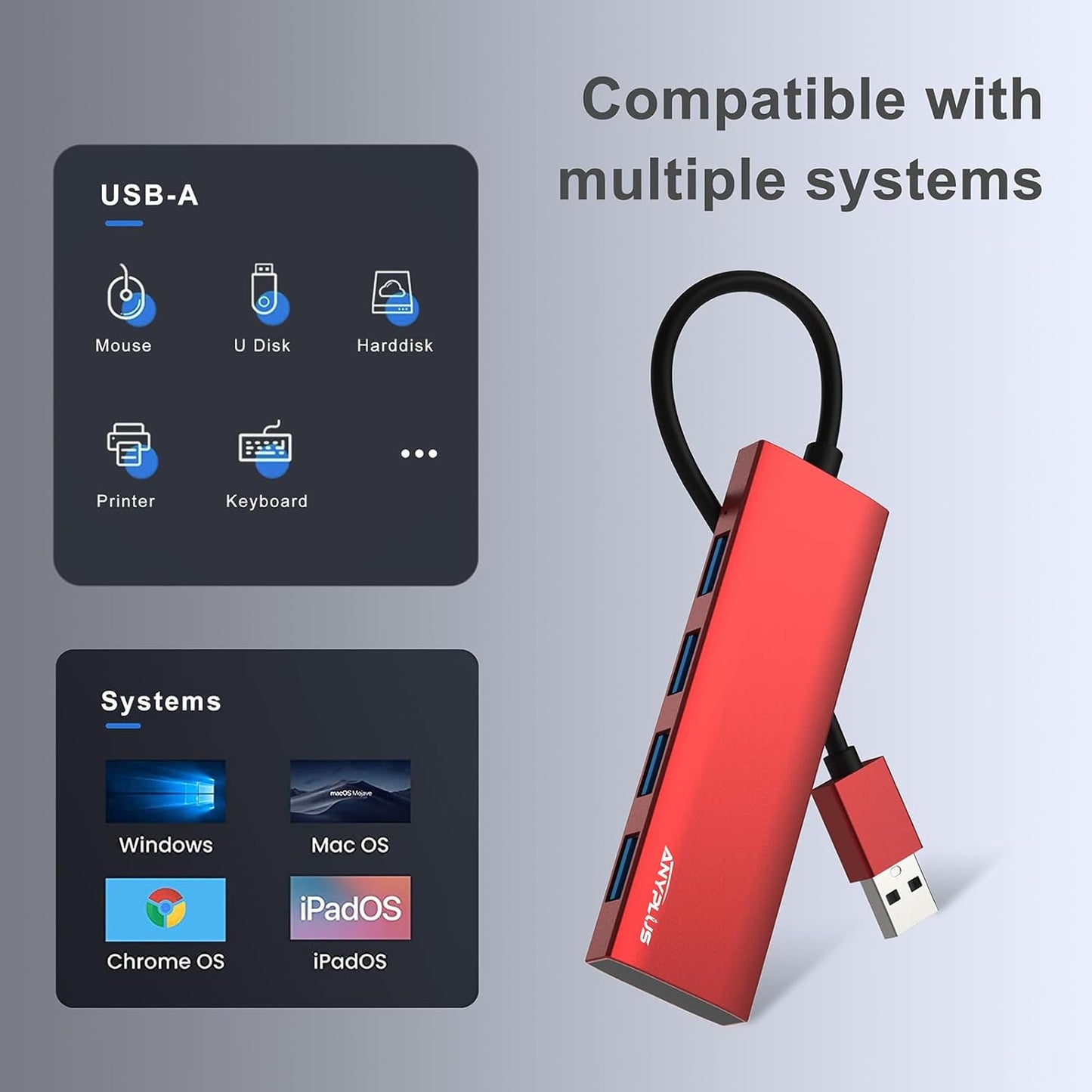 USB Hub, USB 3.0 Hub Aluminum Alloy Ultra Slim USB Splitter, Portable 4 Port USB Extender, USB Hub for Laptop, PC, MacBook, iMac, Surface Pro, Mac Pro, Flash Drive, XPS 【Red】