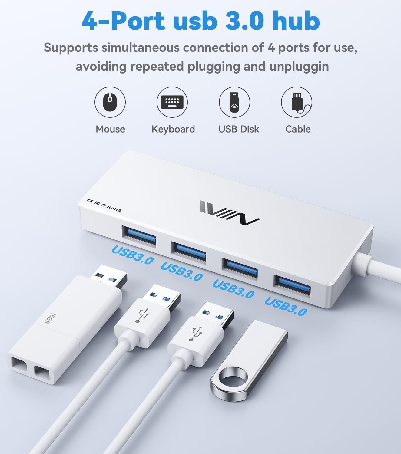 USB 3.0 Hub,4 Port USB Splitter Extender Portable Adapter Multiport Data Hub for Laptop,Xbox, Flash Drive,HDD,Console,Camera,Keyborad,Mouse Windows,Mac OS PC,Not Designed to Charge Devices-White