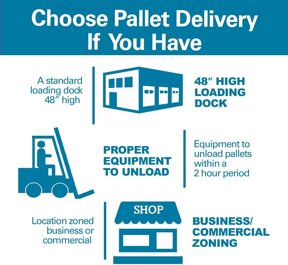 HP Printer Paper | 8.5 x 11 Paper | Office 20 lb | 1 Pallet - 40 Cartons - 200,000 Sheets | 92 Bright | Made in USA - FSC Certified | 112101P