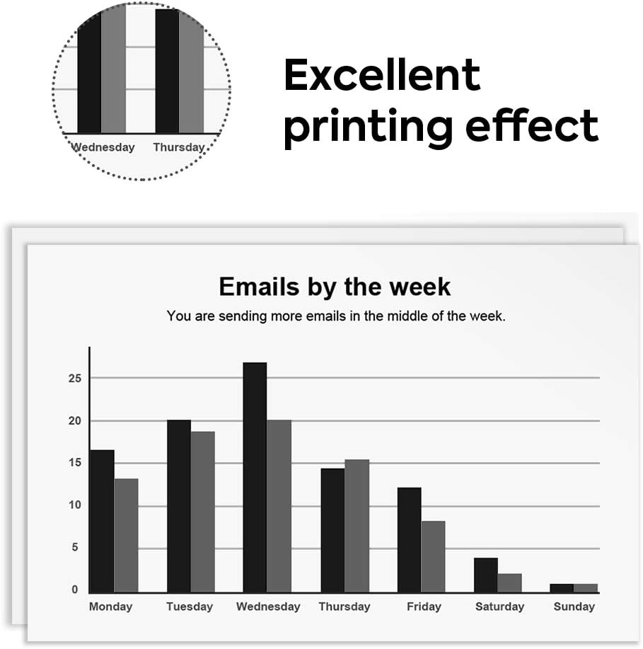 Compatible Toner Cartridge Replacement for Canon 052H 052 (1-Pack), Compatible use with Canon ImageCLASS LBP214dw, LBP215dw, MF424dw, MF429dw, MF426dw Series Printers