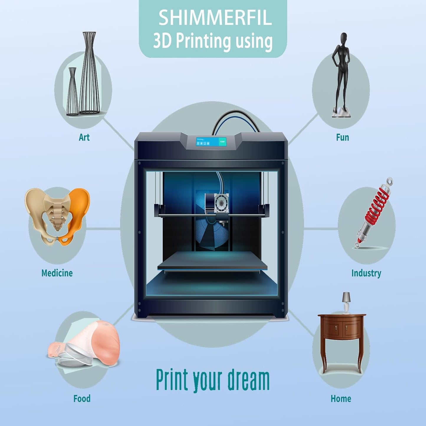 Silk Filament 1.75, Pla + Filament, 3D Printer Filament, Dimensional Accuracy +/- 0.03 Mm, 3D Printer Filament Silk, Pla Filament', Pla 1 Kg (2.2 Lbs), Fit Most FDM 3D Printers (Teal Gold)