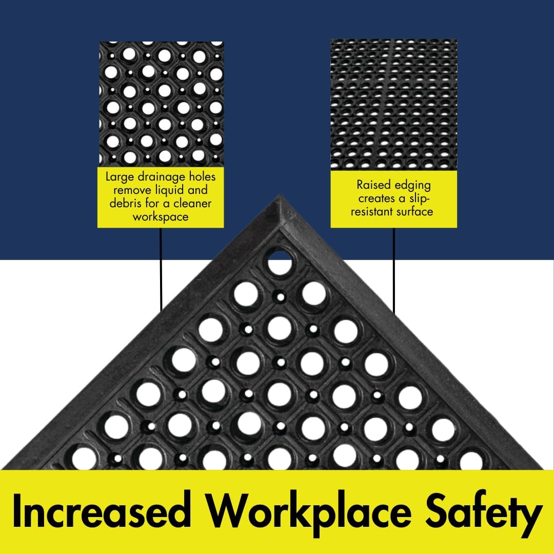 NoTrax 3' x 5' Anti-Fatigue Lightweight Restaurant Rubber Floor Mat with Drainage Holes, Beveled Edges, Non-Slip Mats, Black, T30 Competitor, T30S0035BL