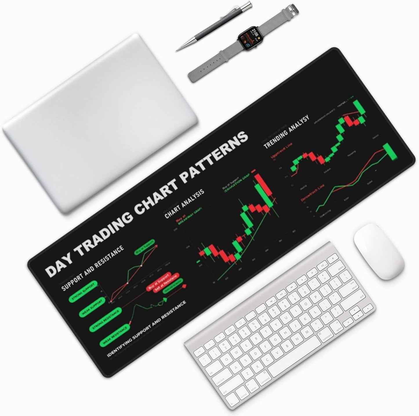 Stock Market Mouse Pad 31.5 X 11.8 Inch Big Desk Rubber Base Stitched Edges Keyboard Pad XXL Mouse Mat for Home Game and Office