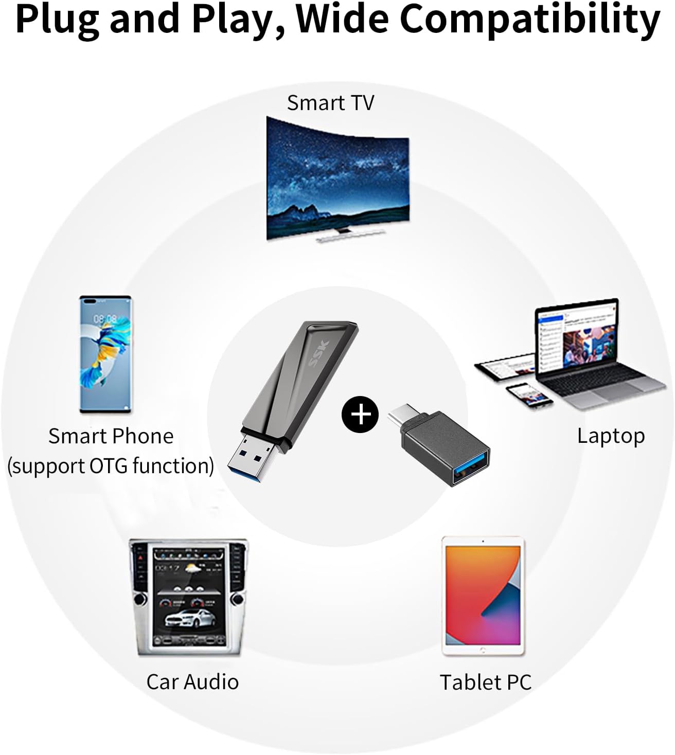 SSK 1TB USB Flash Drive 550MB/s USB3.2 Gen2 SSD Thumb Drive Fast Transfer Speed Externel Solid State Drive with USB C Adapter USB-C Memory Stick for Type-C Smartphone,MacBook/Pro/Air Laptop and More