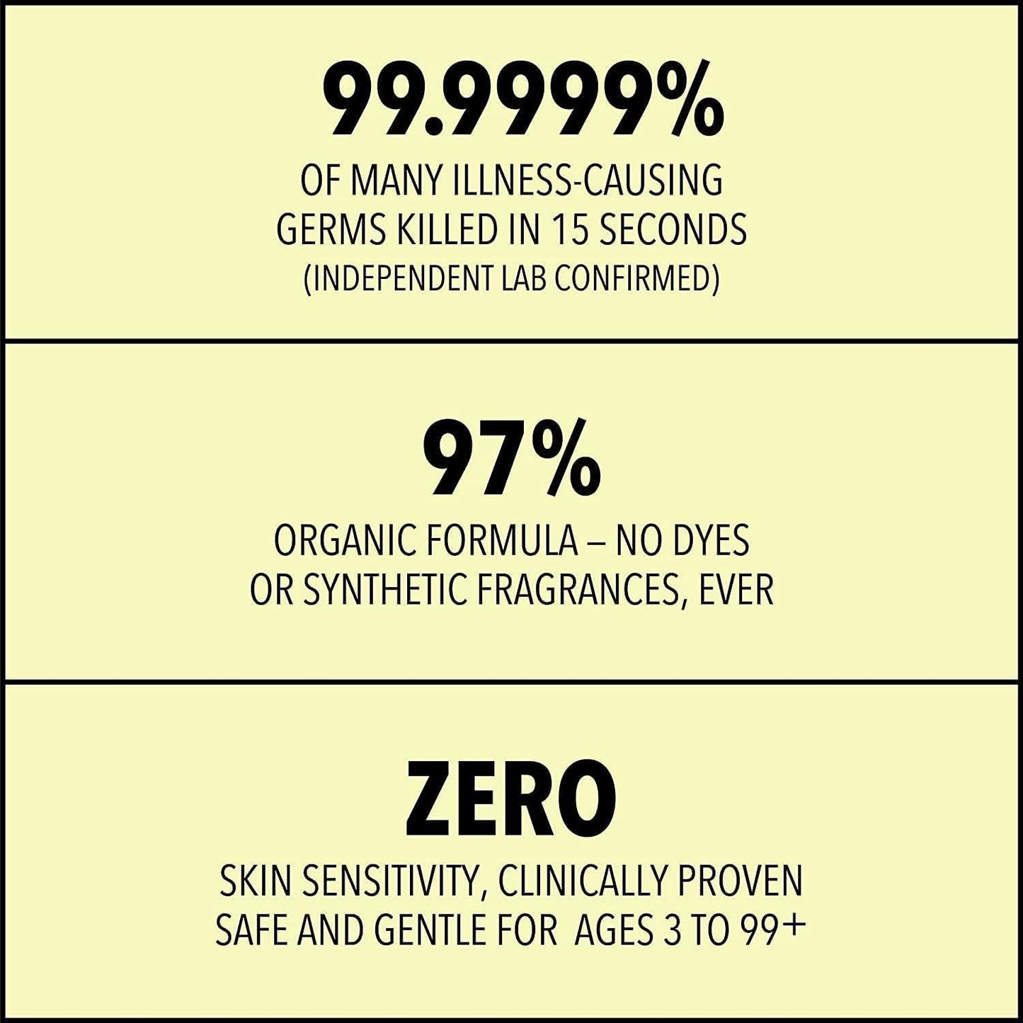 Medical‑Grade Hand Sanitizer Gel – 97 % Organic | 70 % USP Ethyl Alcohol | Moisturizing Aloe + Hyaluronic Acid | Freshly Made in USA | 8oz Bottle with Pump (PACK OF 2)