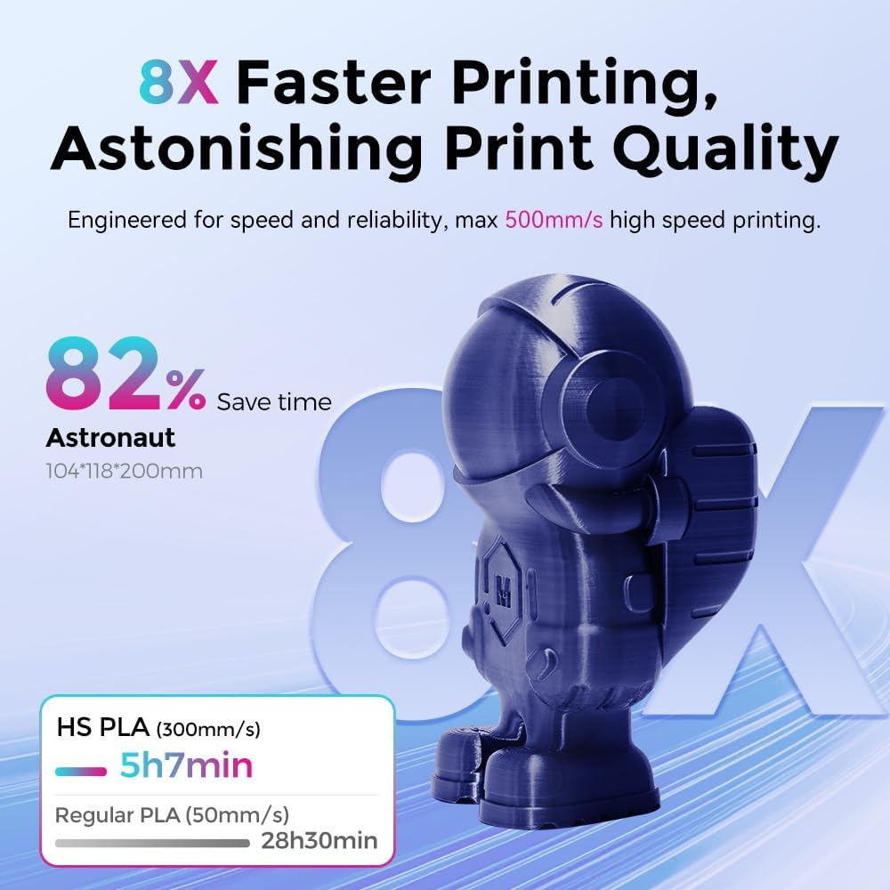 FLASHFORGE Rapid PLA Filament 1.75mm, High Flow Speedy 3D Printer Filament, Experience Exceptional Performance with 500mm/s High-Speed Printing, Neatly Wound & Top-Notch Filament (Ice Blue)