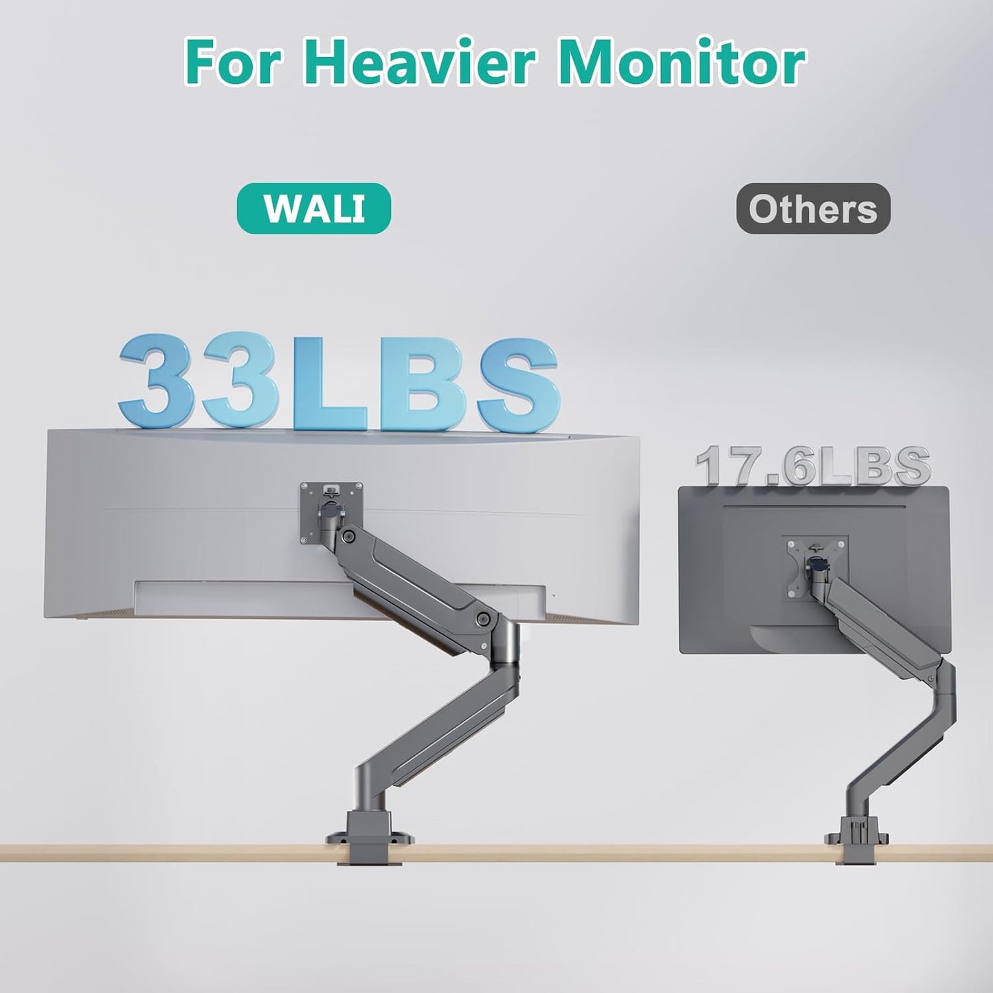 WALI Ultrawide Monitor Arm for 13 to 49 Inch Heavy Duty Curved Screens, Holds 33 Lbs, Adjustable Gas Spring Single Monitor Desk Mount with C-Clamp, Grommet Base, 75x75/100x100 VESA, (GSM001XL), Black