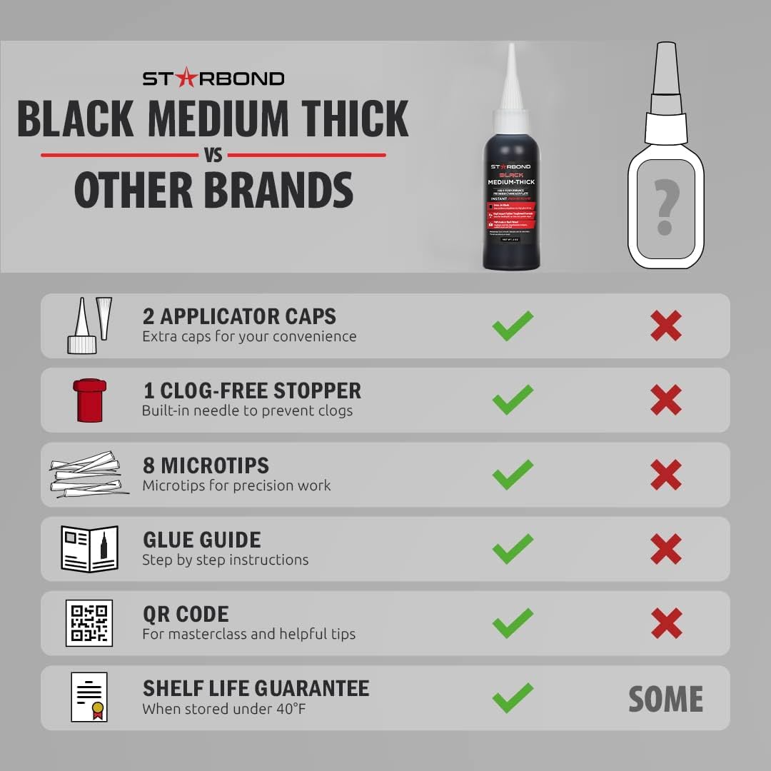 STARBOND Black Medium-Thick CA Glue, Premium Cyanoacrylate Super Glue, Knot Filler 500 CPS Viscosity, for Woodworking, Woodturning, Carpentry, Guitar, RC, Hobby, 2oz