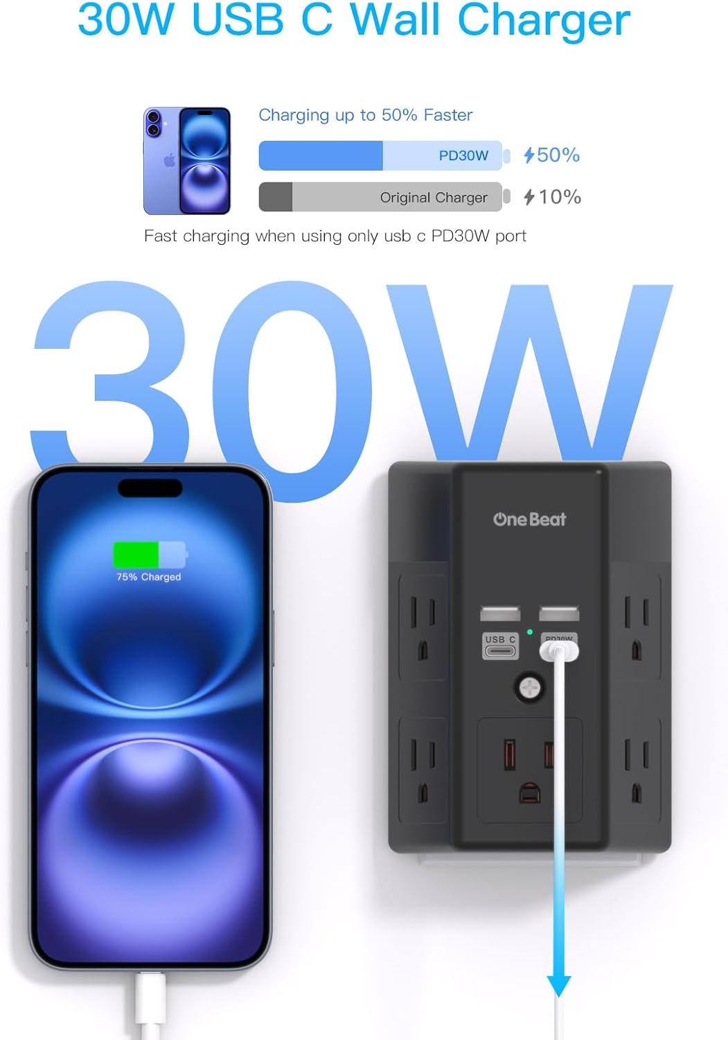 Surge Protector, 5 Outlets Extender with 4 USB Ports(USB C PD30W), 3-Side 1680J Power Strip Multi Plug Outlet Expander, USB Wall Charger, Outlet Splitter Adapter Wall Mount for Home Office(Black)