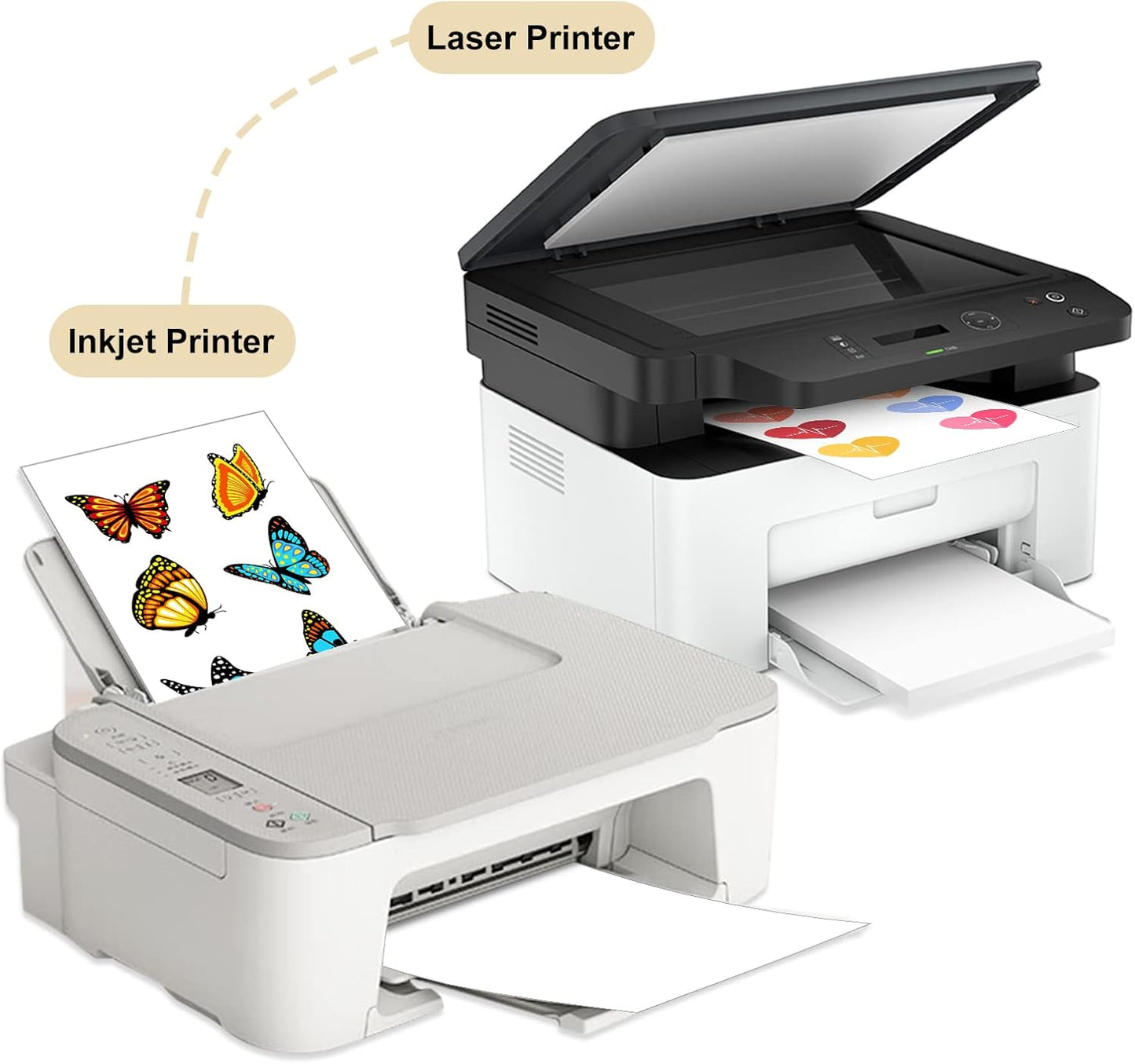BESTEASY Sticker Paper 8.5" x 11" Full Sheet Label Stickers for Laser & Inkjet Printers, Self-Adhesive Paper Shipping Labels (8000 Sheets,8000 Labels)