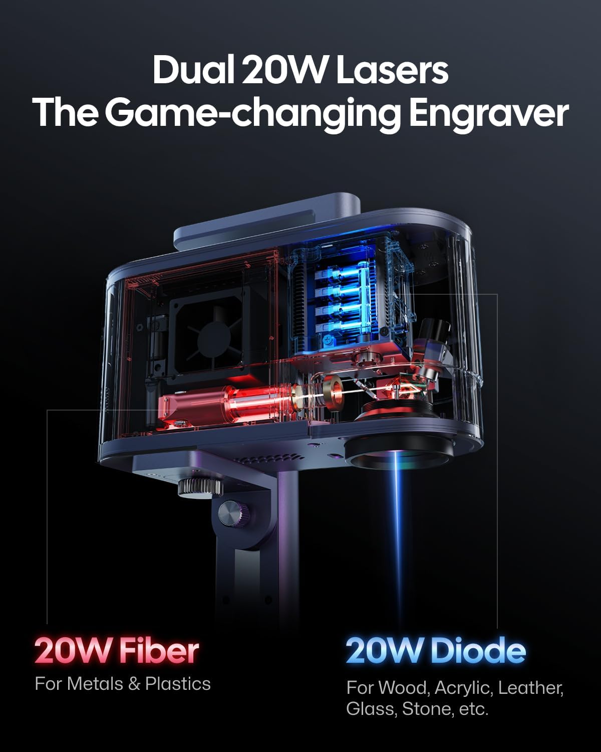 LaserPecker LP5 20W Dual-Laser Engraver & Cutter, 10,000mm/s Speed for Metal/Wood/Glass, 0.0027mm Precision with Air Purifier & Rotary/Slide Extensions, Ultimate Business Bundle for Retail/Maker Space