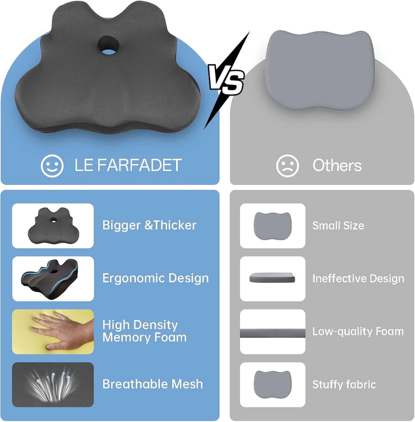 Seat Cushion, X-Large Memory Foam Office Chair Cushion, for Pressure Relief Sciatica & Pain Relief for Long Sitting Hours on Office/Home Chair, Car (Grey)