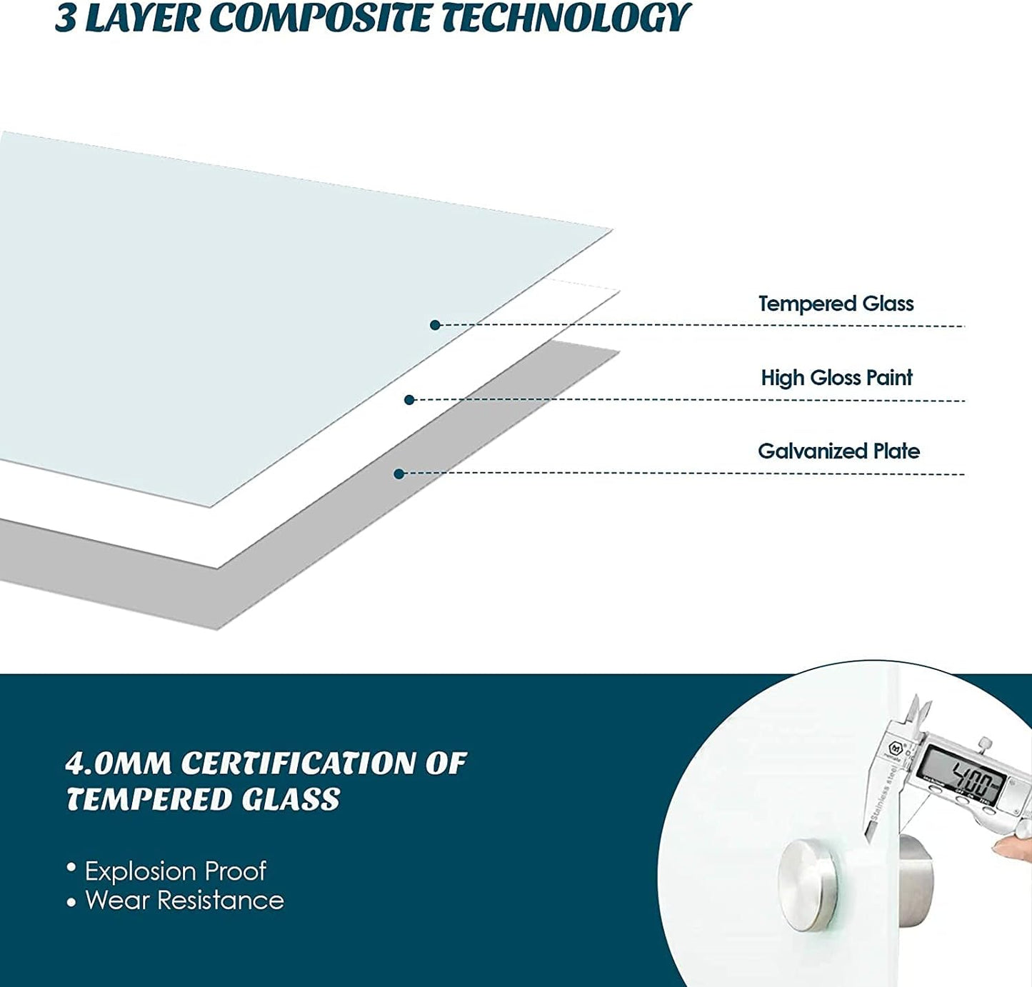 J&J worldwide Glass Whiteboard 47"x35", Magnetic White Board Glass Dry Erase Board Large Frameless Glass White Board for Office, Home & School with Marker Tray & Markers