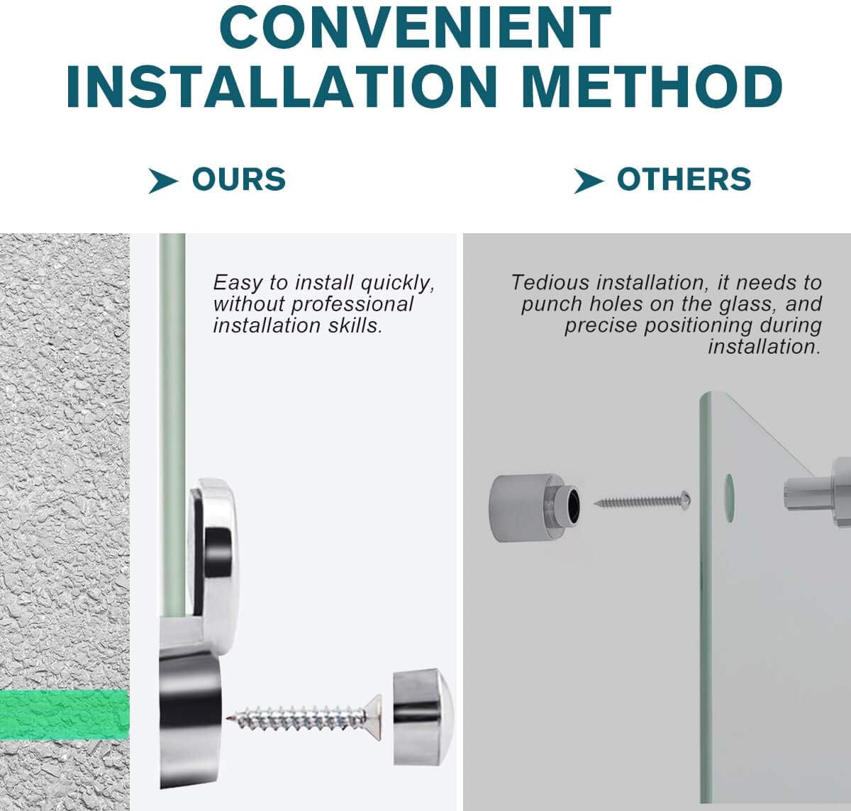 Magnetic Glass Whiteboard - Glass Dry Erase Board 48"x30" Large Frameless Tempered Glass Board for Walls Office School and Home
