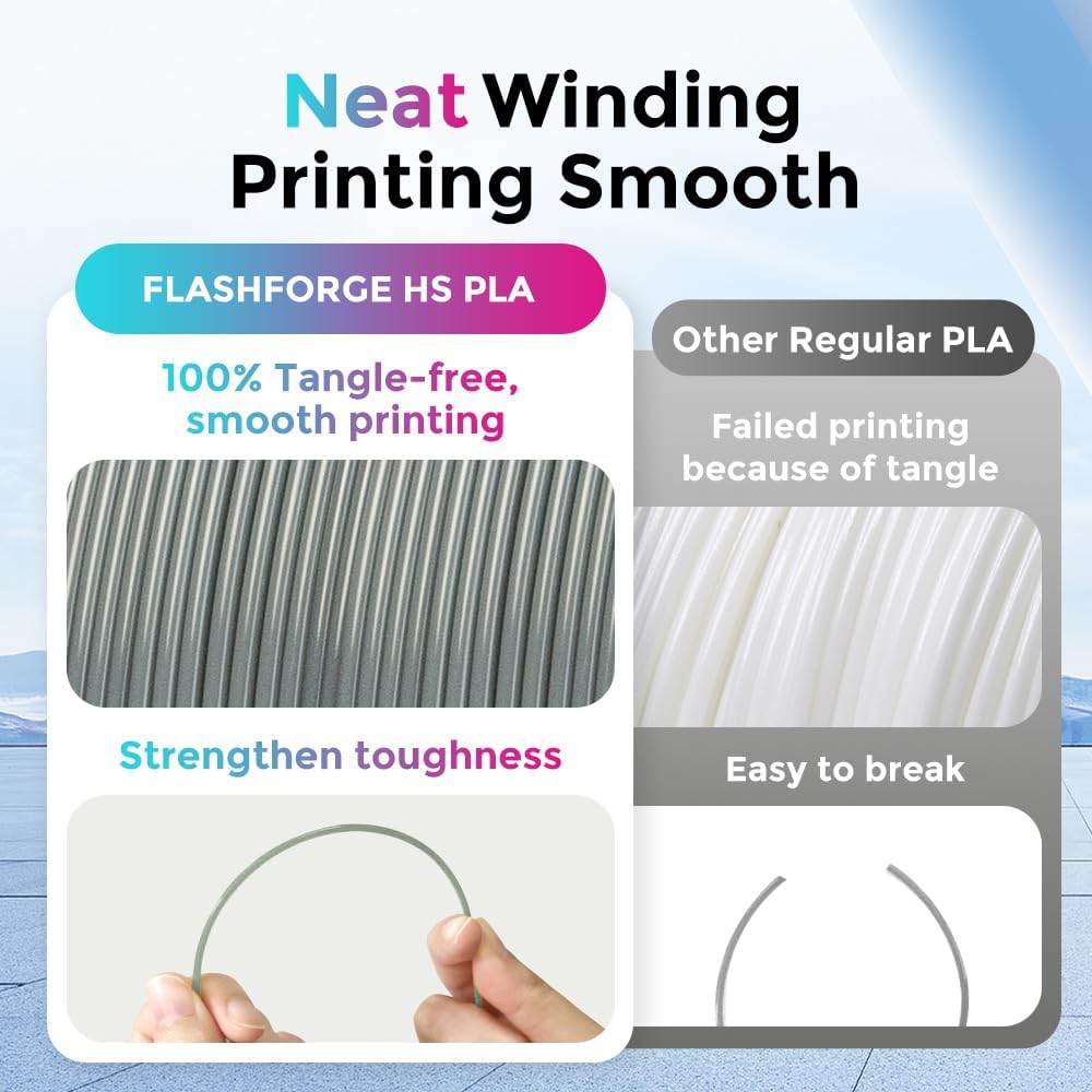 FLASHFORGE Rapid PLA Filament 1.75mm, High Flow Speedy 3D Printer Filament, Experience Exceptional Performance with 500mm/s High-Speed Printing, Neatly Wound & Top-Notch Filament (Light Grey)