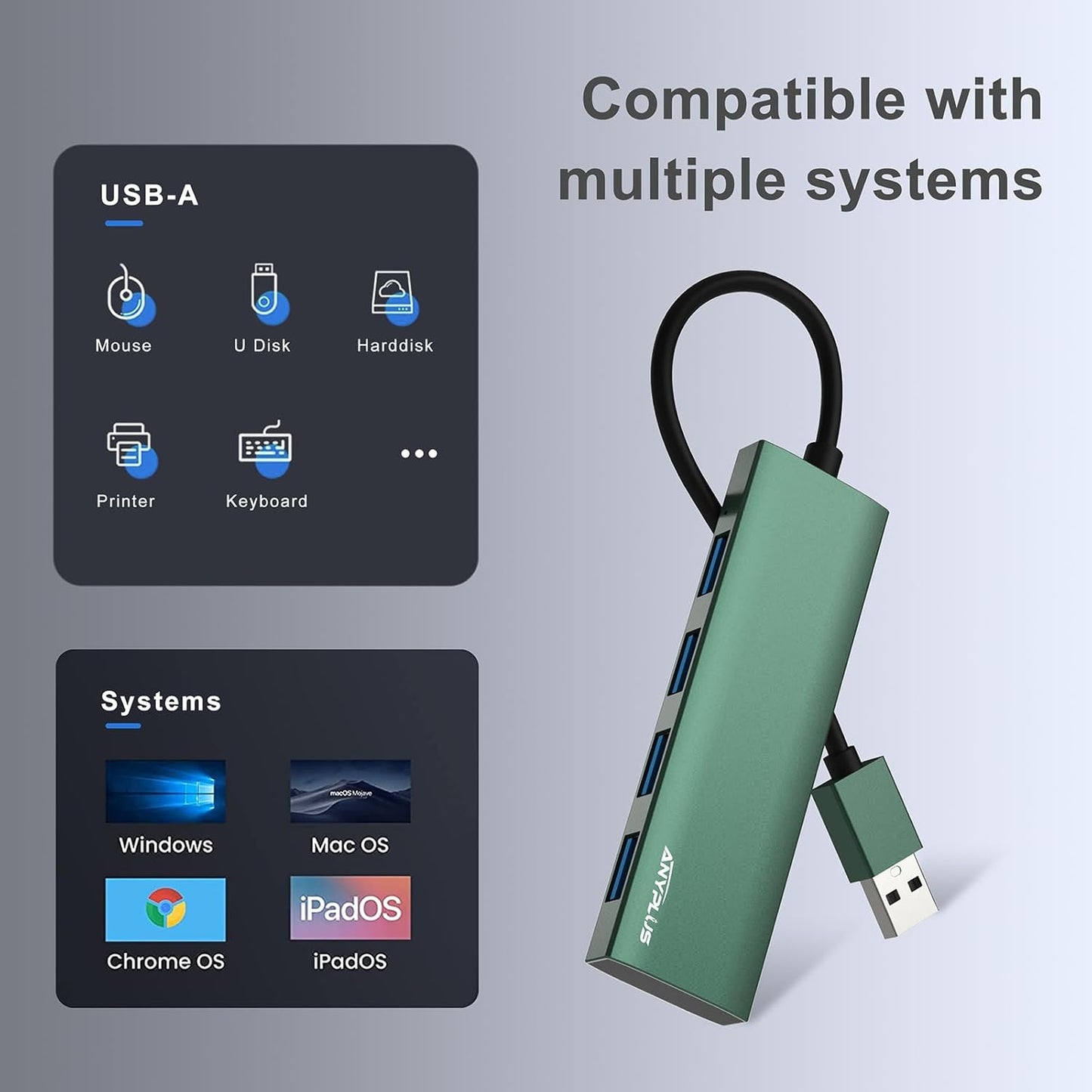 USB Hub, USB 3.0 Hub Aluminum Alloy Ultra Slim USB Splitter, Portable 4 Port USB Extender, USB Hub for Laptop, PC, MacBook, iMac, Surface Pro, Mac Pro, Flash Drive, XPS 【Green】