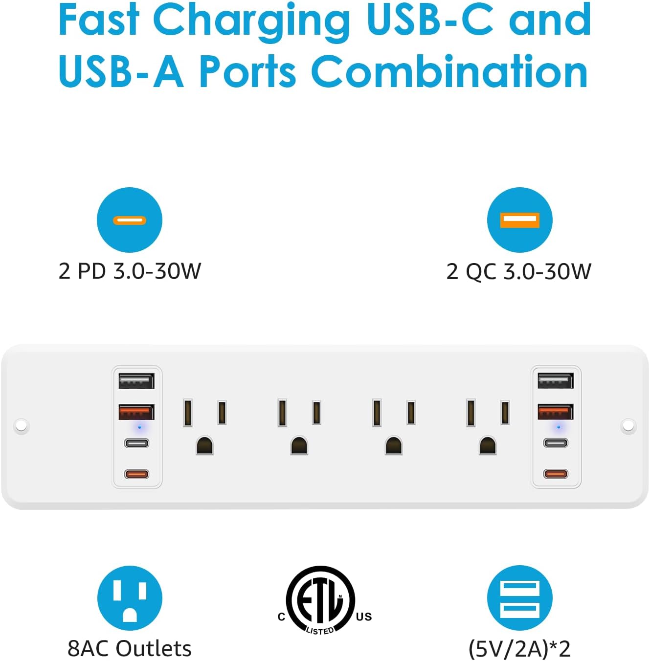 HHSOET 16 in 1 Recessed Power Strip Flat Plug, 30W Fast Charging Furniture Outlet with USB, Conference Recessed Surge Protection with 8 AC Plugs, 4 USB Ports 4 USB-C, 10ft Power Cord.(White)