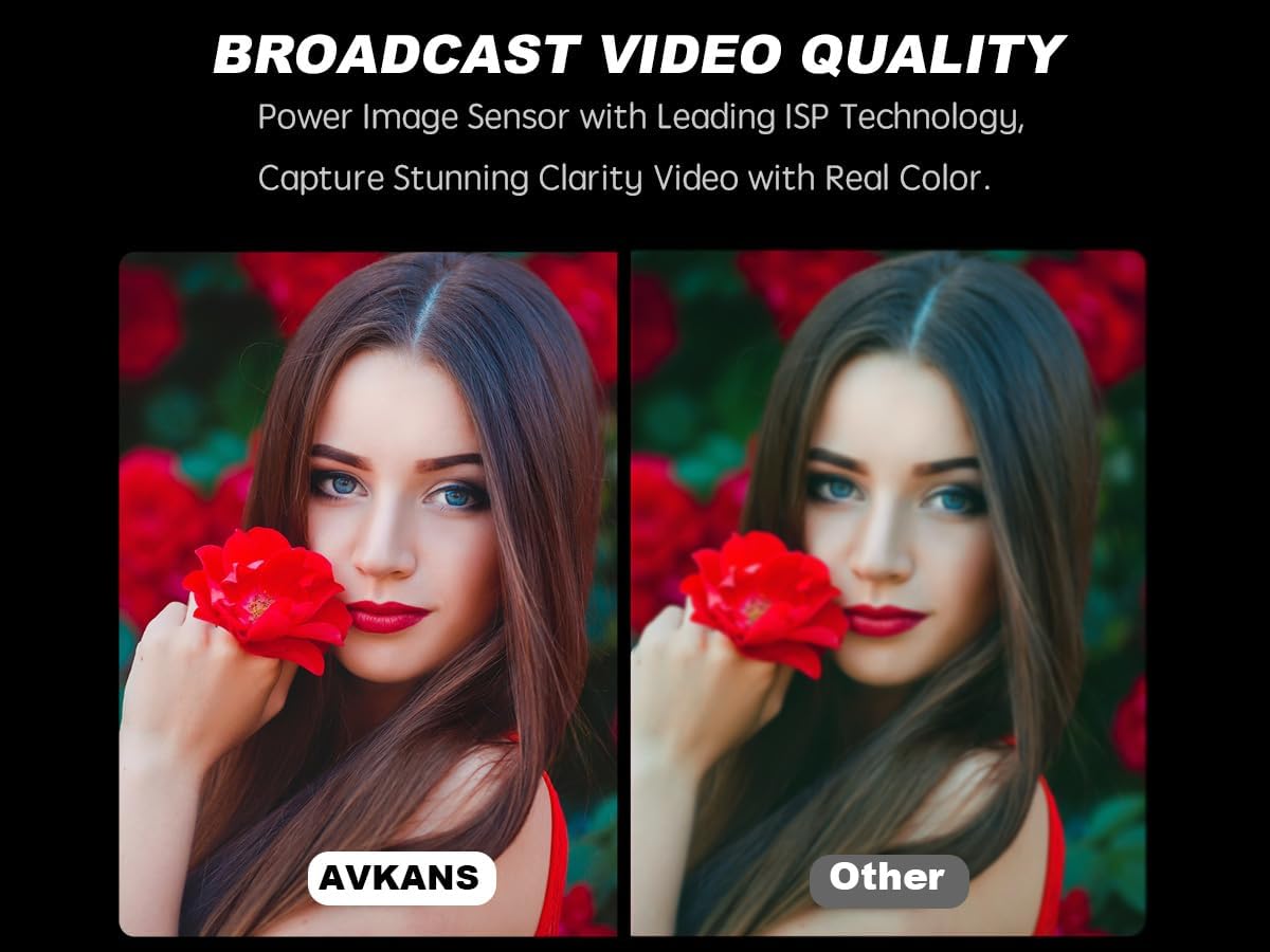 AVKANS NDI PTZ Camera - 30X Auto Tracking Live Streaming Cam with SDI/HDMI/IP Outputs for Church Worship School Sport Hospital Wedding(NDI HX2 and NDI HX3)