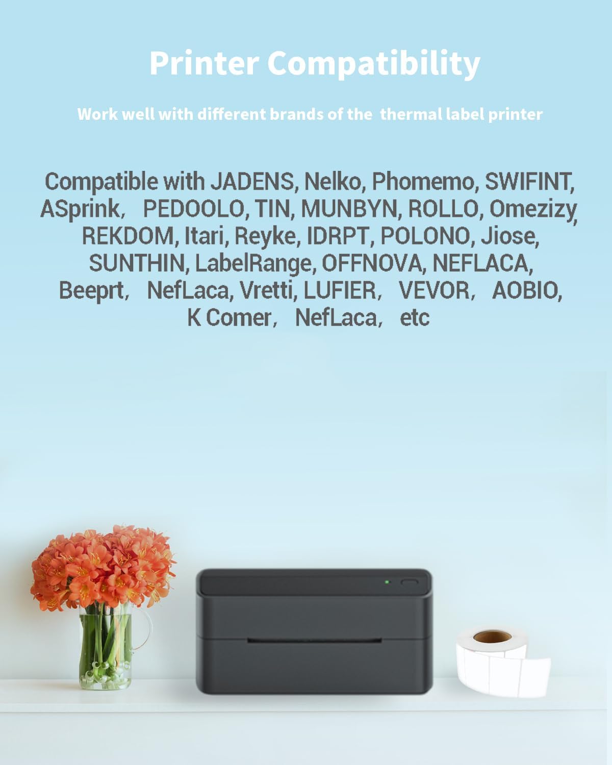 Phomemo 1.25x2.25” White Direct Thermal Label for Address, Self-Adhesive Thermal Stickers Labels, Printer Label for Address, Logo, Shipping, Barcodes, QR Code (1000 Labels/Roll,1 Roll