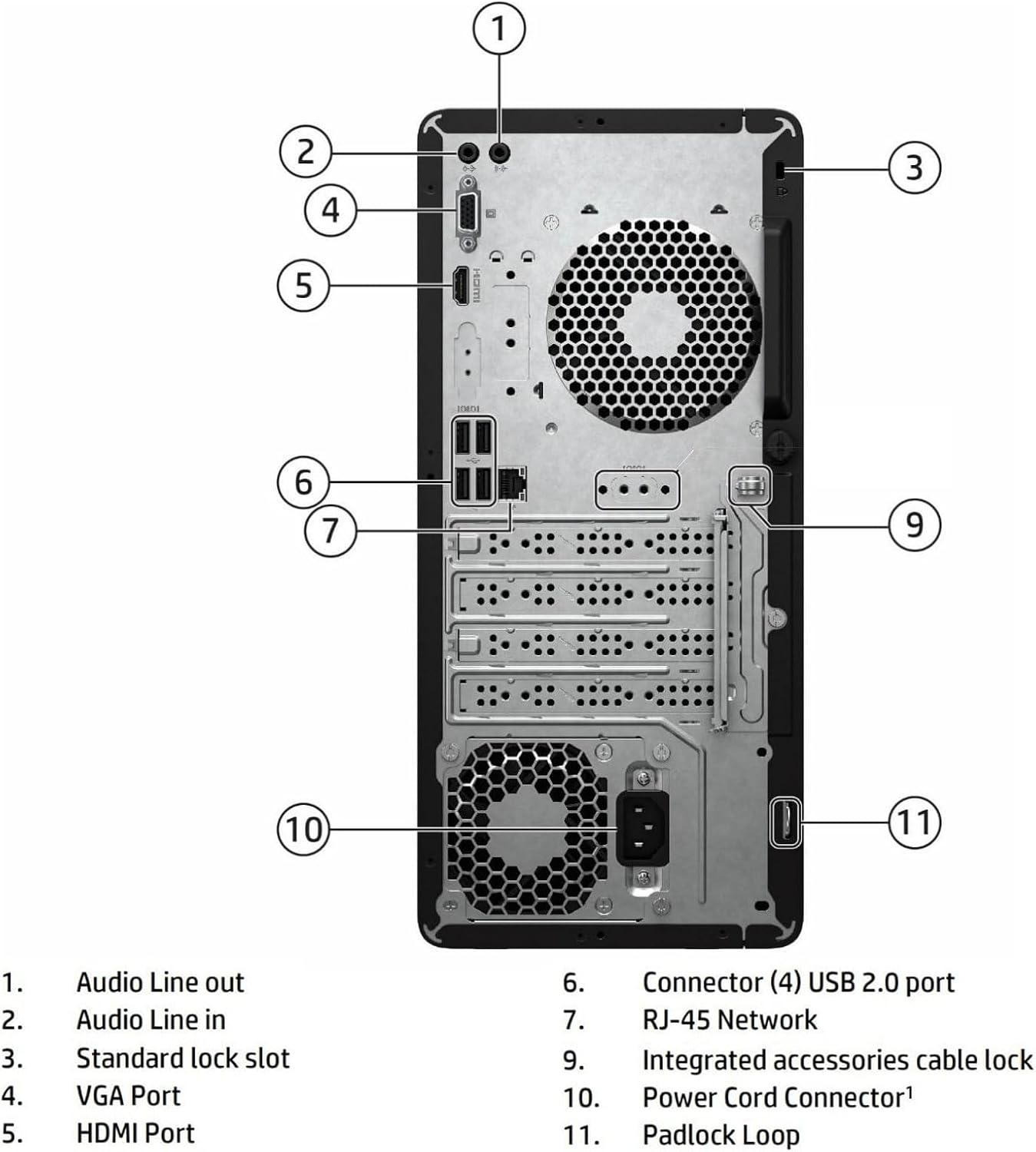 HP Desktop Computers Tower PC for Home Business Student, Intel 6-Core i5-12500 (Beat i7-11700), 16GB DDR4 RAM, 512GB PCIe SSD, WiFi, Bluetooth, RJ-45, Keyboard and Mouse, Windows 11 Pro, Wendbo
