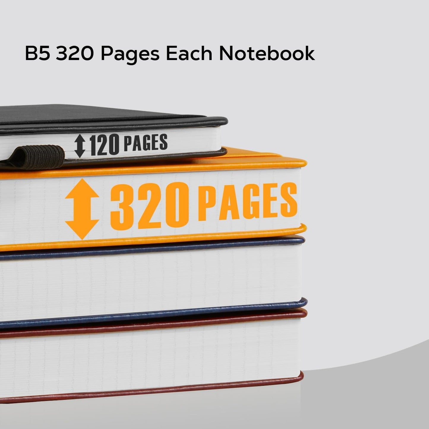 Journal Notebooks College Ruled, Thick Notebook Journal with 100GSM Paper, B5 Large Lined Notebook Journal for Women & Men, 7.1'' X 10'', 320 Pages, Black Leather Notebook