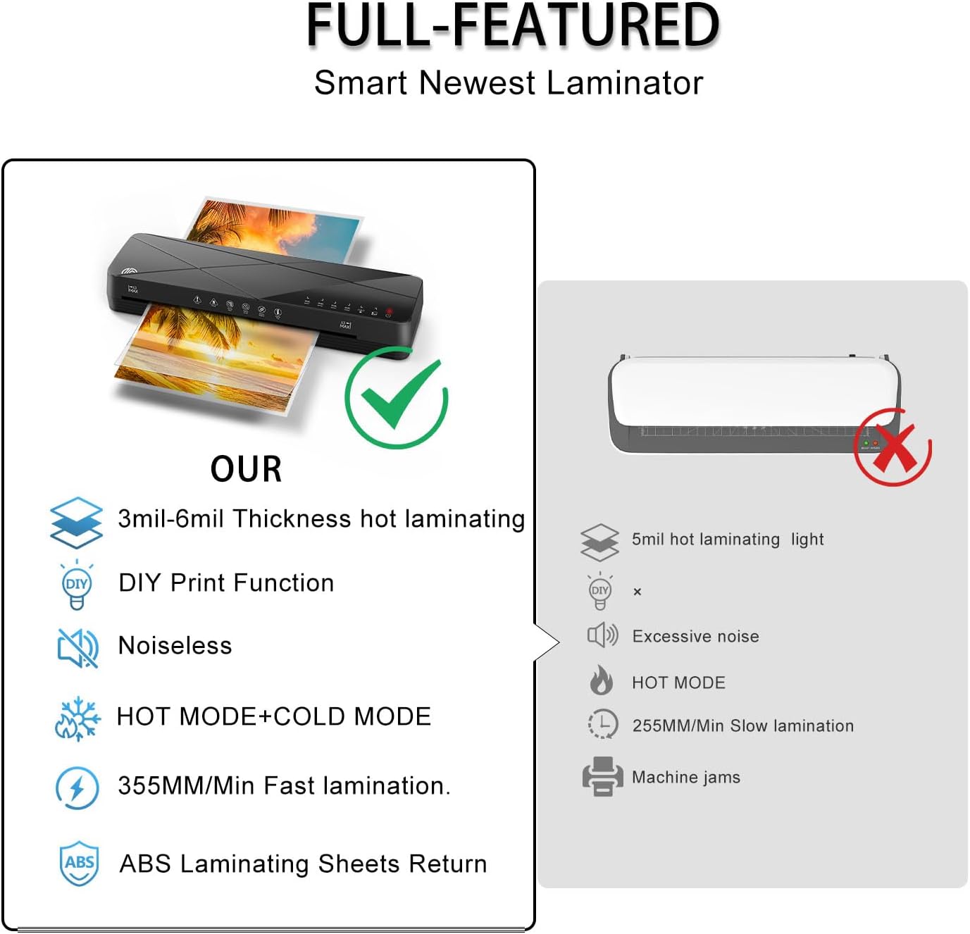 Crenova Laminator Machine 13 inch, Laminating Machine with 50 Laminating Sheets 60s Quick Warm Up Auto-Off, 6 in1 Lamination Machine ABS Jam Free for Home Office School, Black