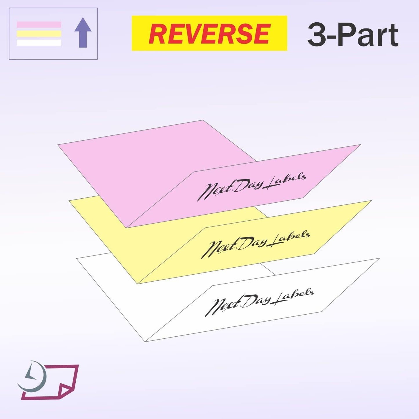 NextDayLabels - Superior Carbon-less NCR, Pre Collated Paper, 500 Sheets Per Pack (8-1/2" x 11" 3 Part Reverse, #5900)