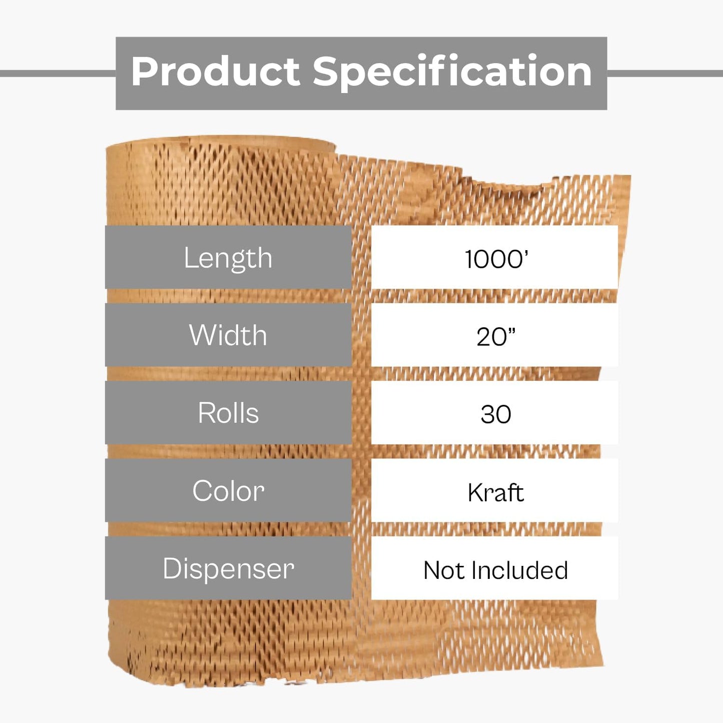 PSBM 30 Roll Honeycomb Packing Paper, 20 Inch x 1000 Feet Bubble Cushioning Wrap For Shipping Materials, Recyclable Honeycomb Paper