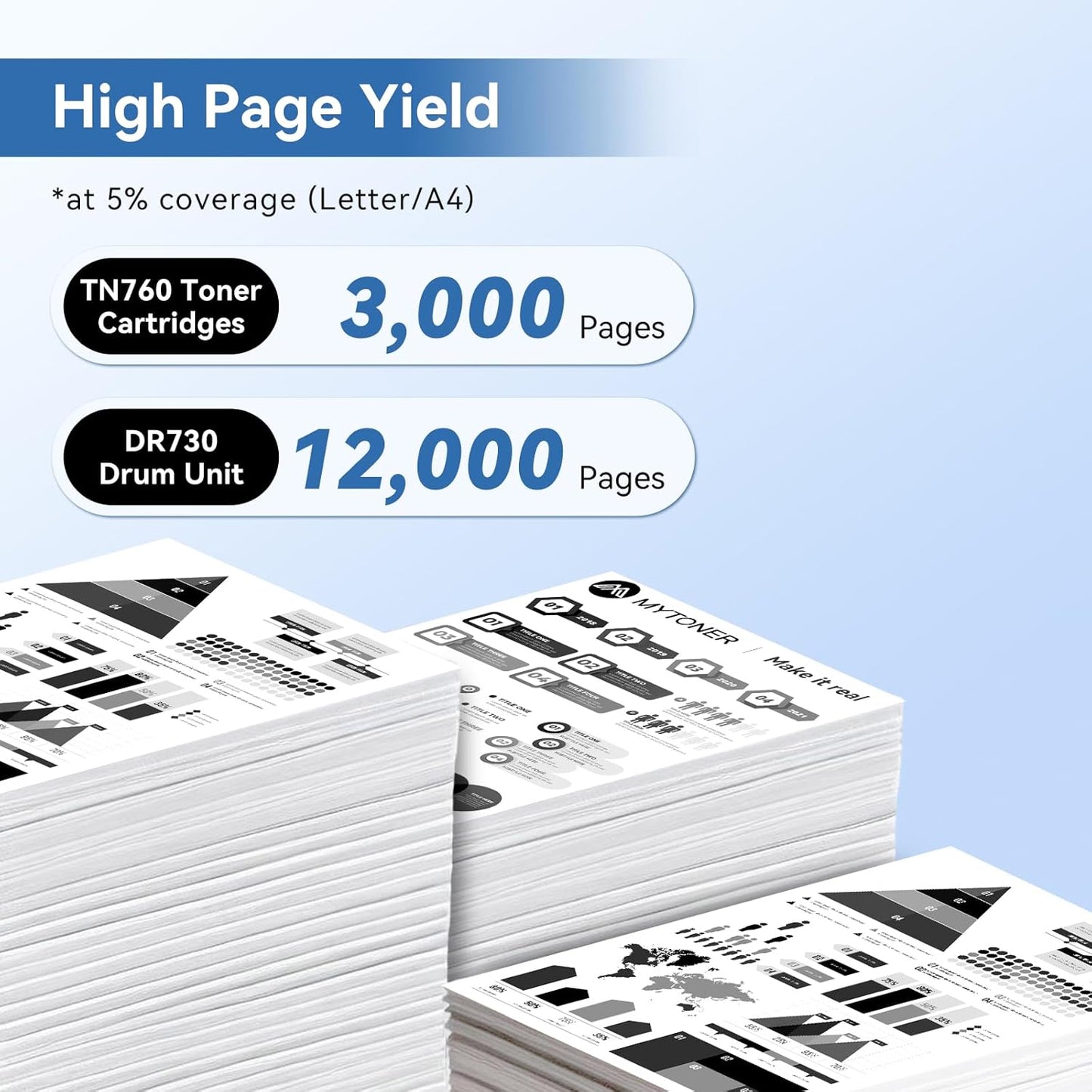 MYTONER Compatible Toner Cartridges Replacement for Brother TN760 TN-760 DR730 Drum Unit TN730 TN-730 for MFC-L2750DW MFC-L2690DW MFC-L2710DW MFC-L2717DW HL-L2350DW Printer (2 Packs Toner, 1 Drum)