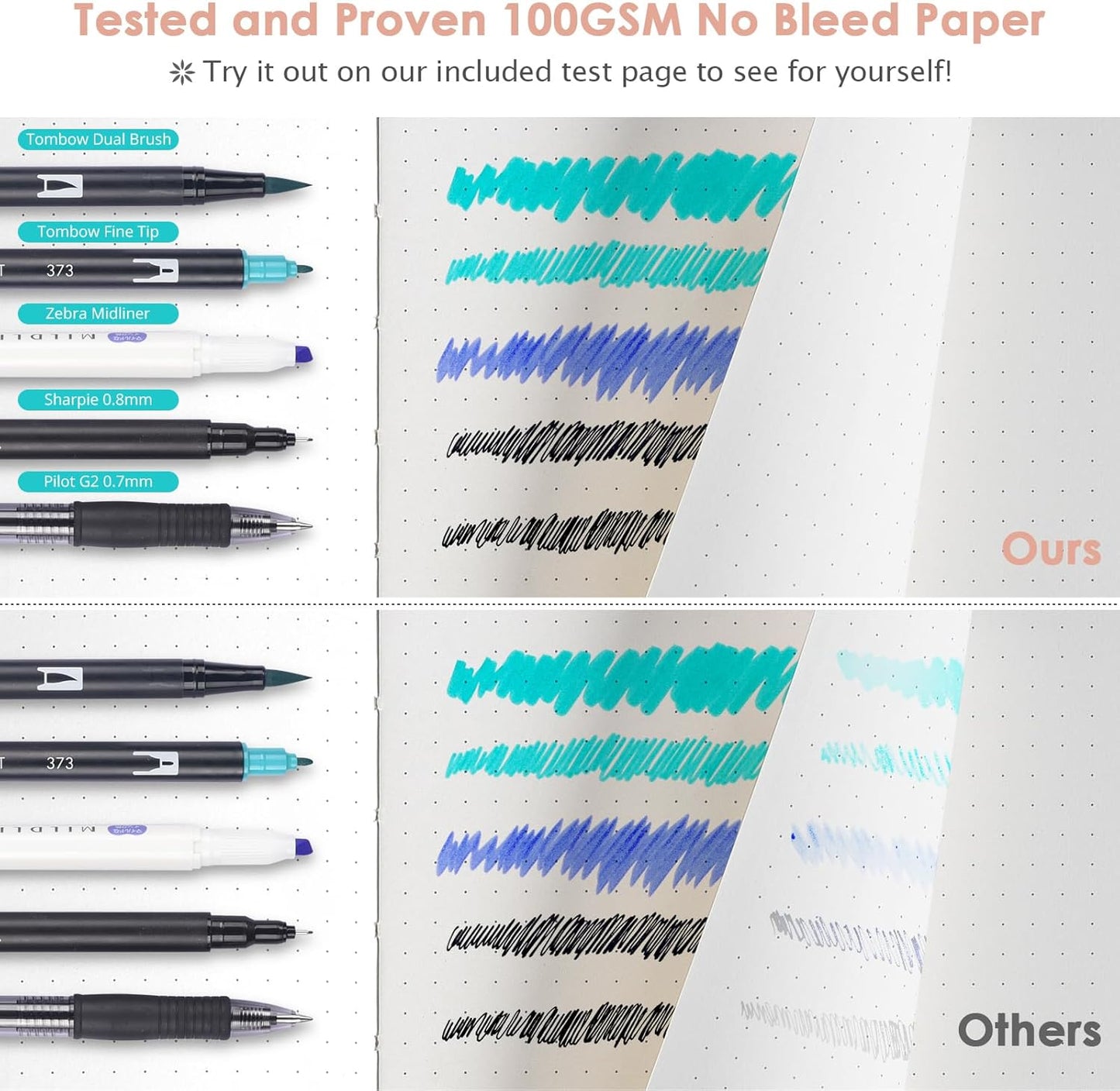 Dotted Journal Notebook, 312 Numbered Pages Large B5 Hardcover Leather Notebook, 100gsm No Bleed Paper Dot Grid Notebook with Index Pages, Dot Journal for Women Men, 7.6'' X 10'', Pink