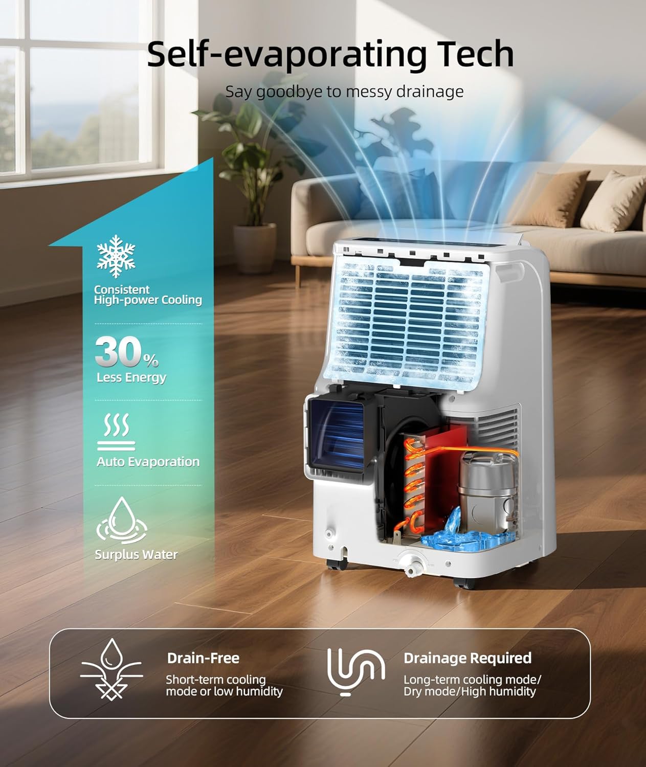 ZAFRO 10000 BTU Portable Air Conditioners (6000 BTU SACC), AC Unit for Bedroom with Drainage-free Cooling, Fan & Dehumidifier, 47dB Quiet, 24H Timer, APP Control/Remote/LED Display