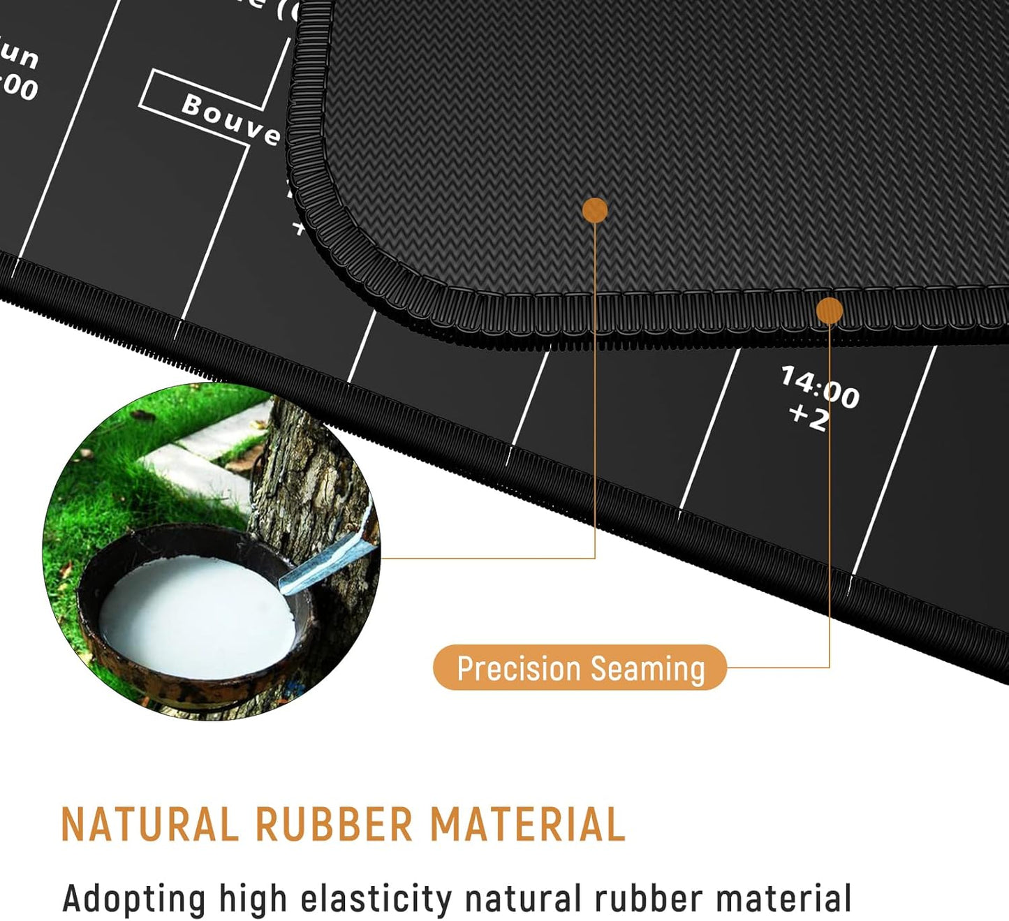 JIALONG Big World Map Large Mouse Pad Gaming Desk Mat XXL Mousepad with Non-Slip Keyboard Pad for Laptop, Computer and PC - 35.4 x 15.7 inches