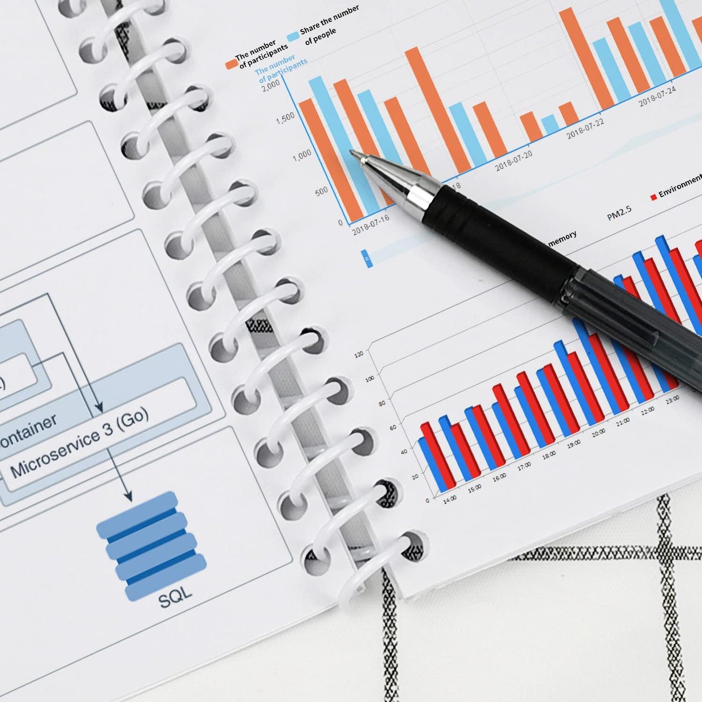 Rayson 14.3mm Plastic Spiral Coil Binding 3:1 Pitch, 9/16inch, 115 Sheets Capacity White Coil Binding Spines - Versatile for Office and Educational Tasks, Pack of 100