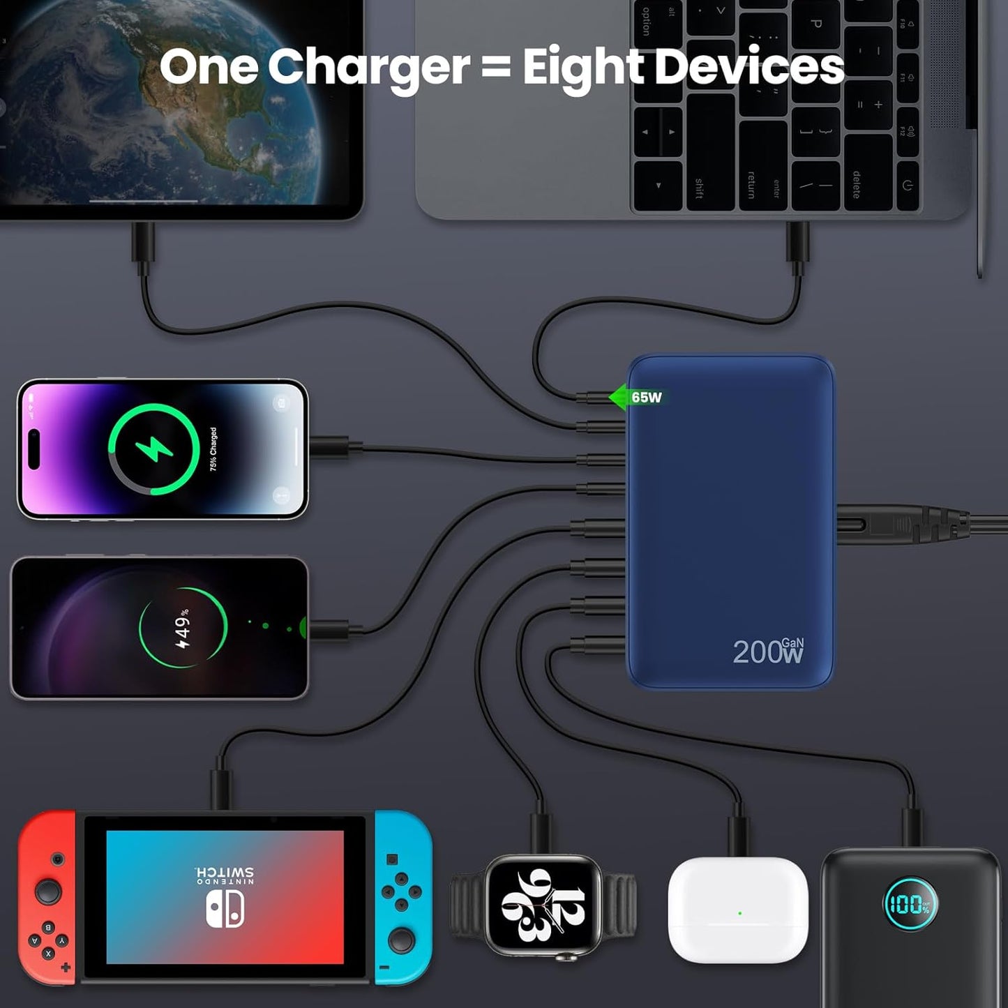 USB C Charger 200W USB C Charger Block,Upgraded GaN III 8-Port Fast Charging Station Hub,PD 65W Laptop Charging Adapter Compatible with MacBook Pro/Air,DELL,Steam Deck,iPhone 16/15/14,Galaxy S23/22