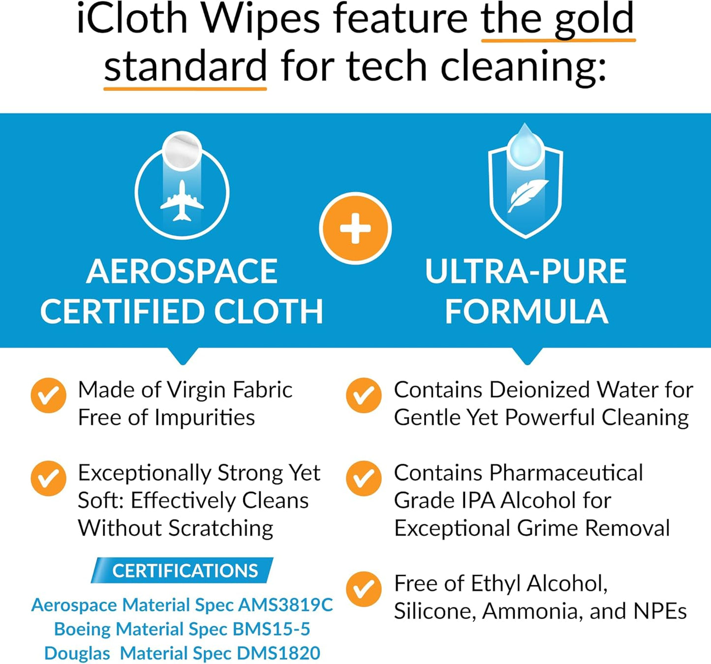 iCloth Large Screen Cleaning Wipes for Electronics, Lint-Free and Streak-Free, Fast-Drying, Removes Dust, Fingerprints, and Smudges (500 Wipes)