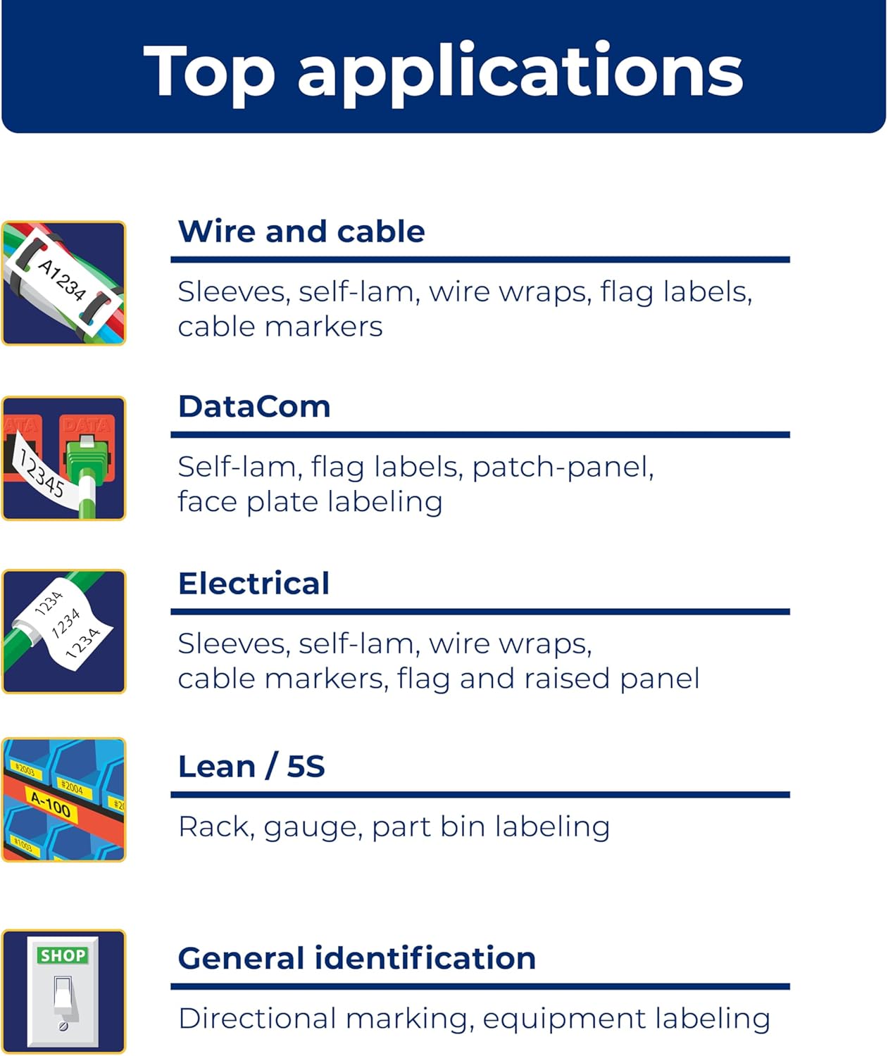 Bundle of Brady M210 Portable Label Printer + Brady Breaker Lockout Tagout Electrical Loto Kit (153669)