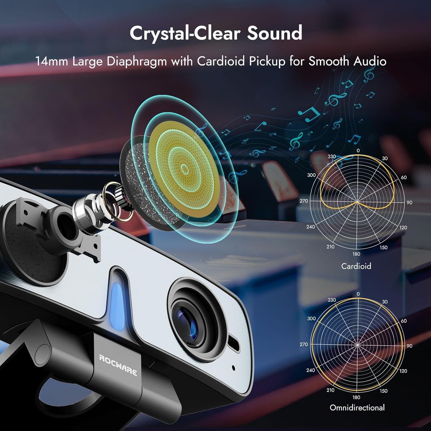 ROCWARE RC28 1080P 60FPS Webcam with Dual Microphones | Cardioid & Omnidirectional Pickup, Hi-Fi Sound, AI Noise Cancellation & Raw Audio Modes for Streaming, Video Calls & Studio-Quality Recording