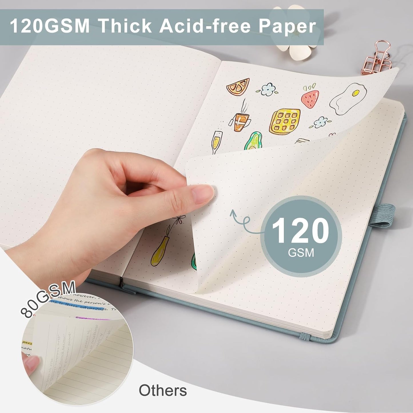 EMSHOI Dotted Notebook - 256 Pages A5 Dot Grid Journal Bullet Notebook with 120gsm Thick Dotted Paper,16 Perforated Pages, Hardcover Leather, Pen Holder, Inner Pocket, 5.75'' × 8.38''-Dark Grey