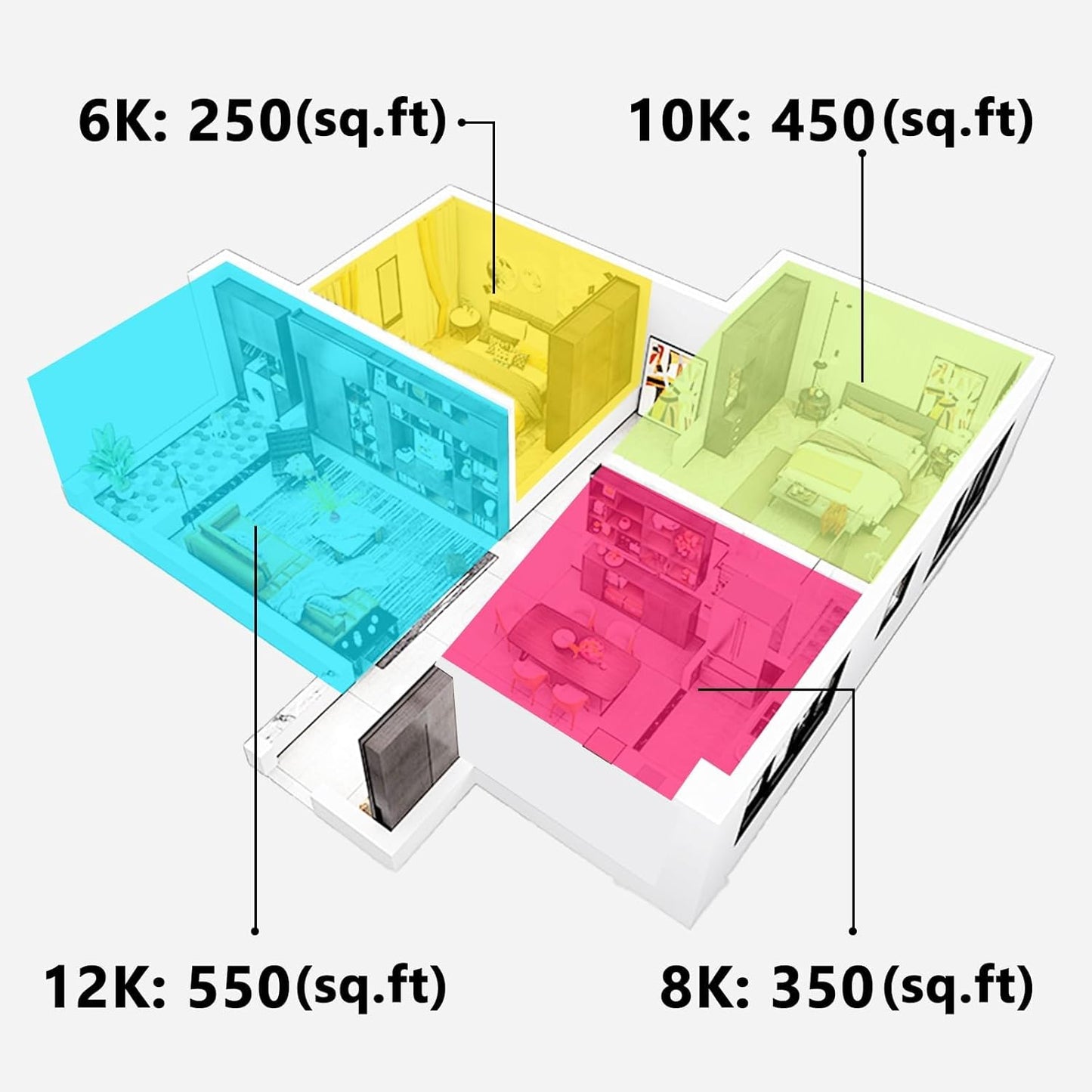 WiFi Enabled 12,000 BTU Window Air Conditioner, Smart Window AC Unit with Remote, Energy Saving AC with Washable Filter for Home, Cools up to 550 Sq. Ft